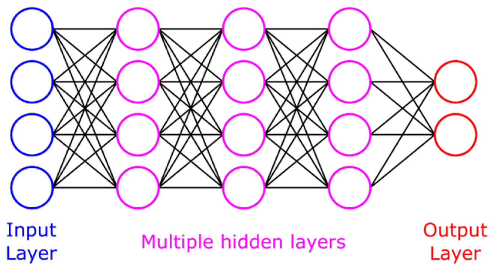 Energies 16 03441 g002 Energies 16 03441 g002