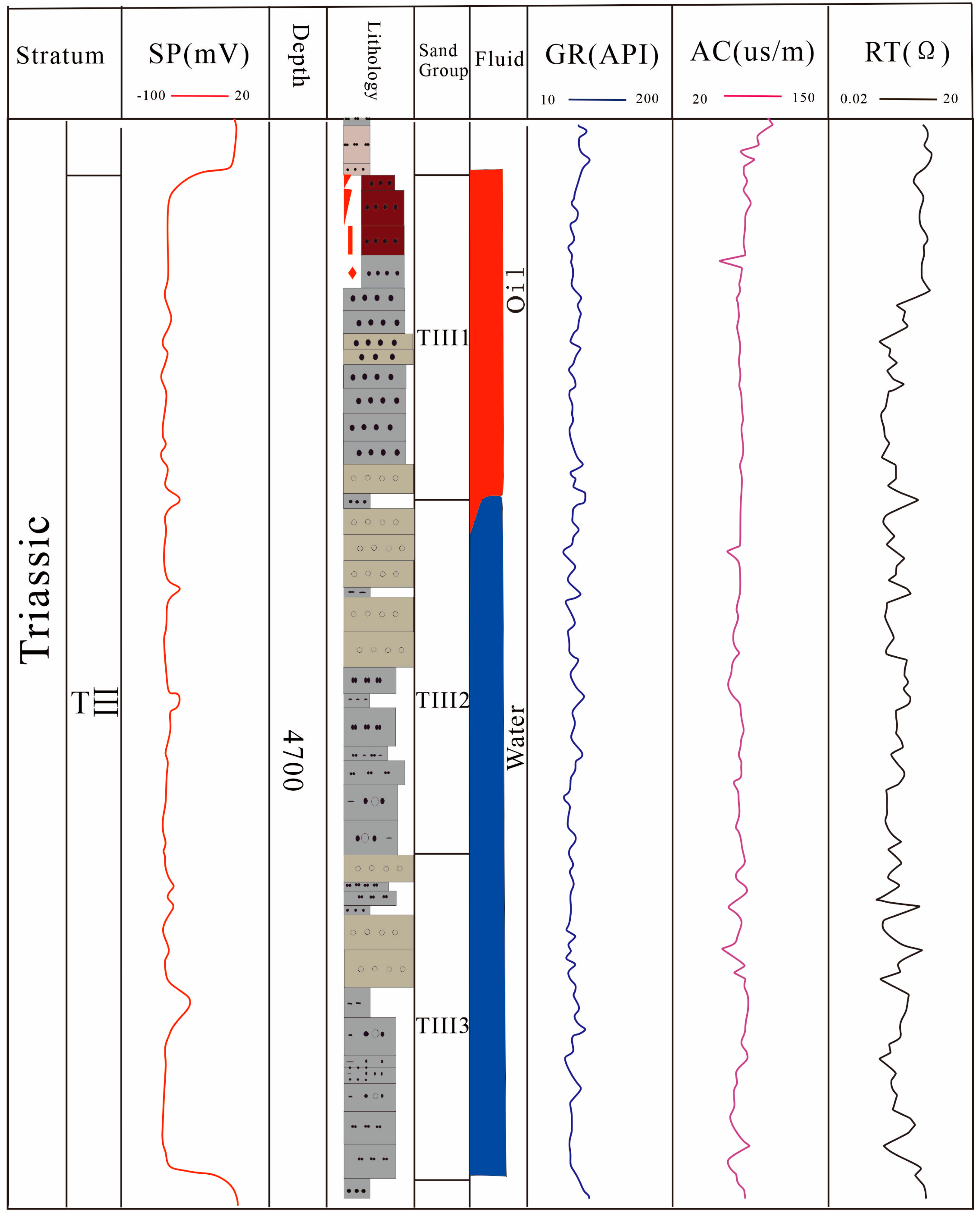 Energies 16 03454 g002