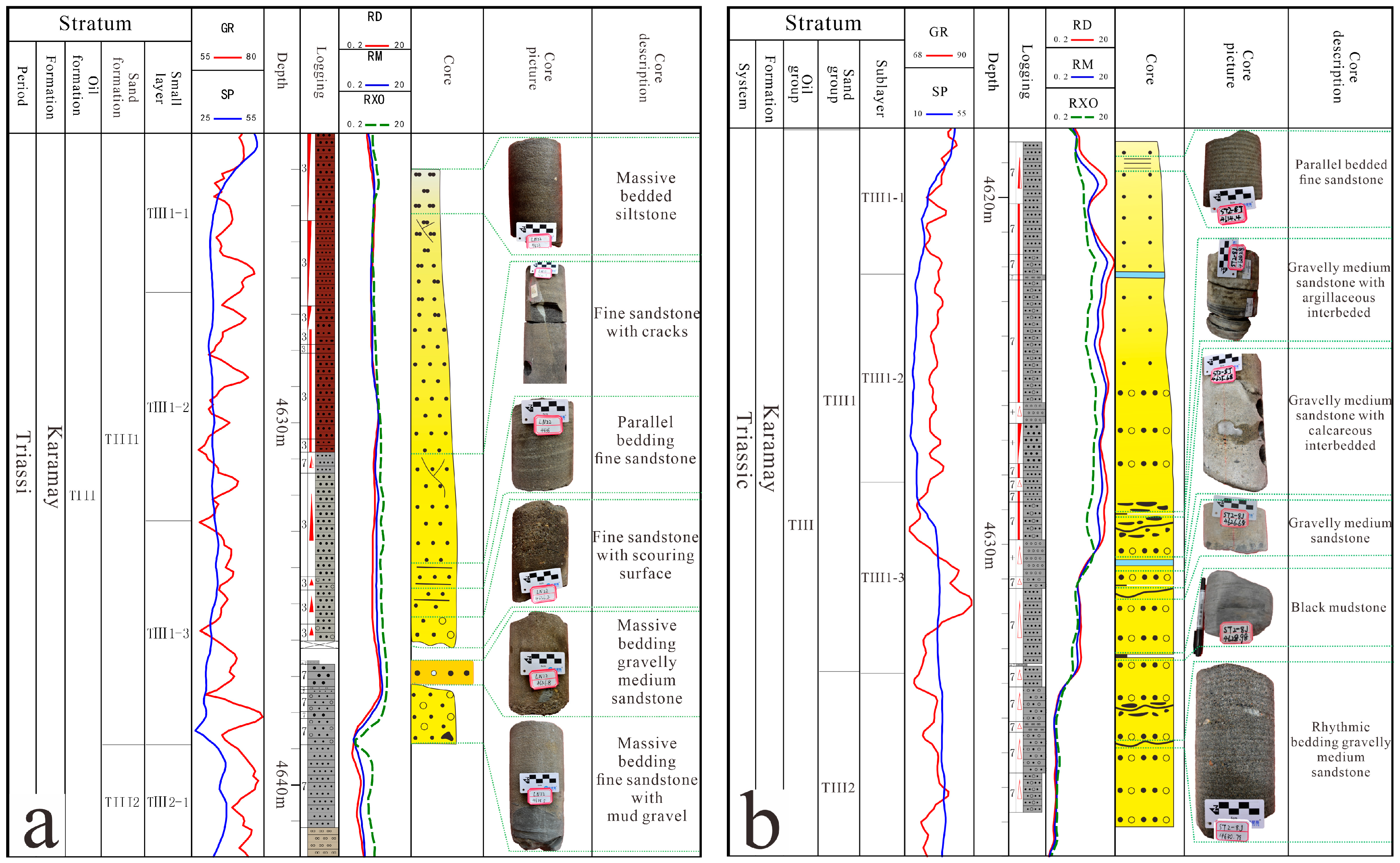 Energies 16 03454 g004