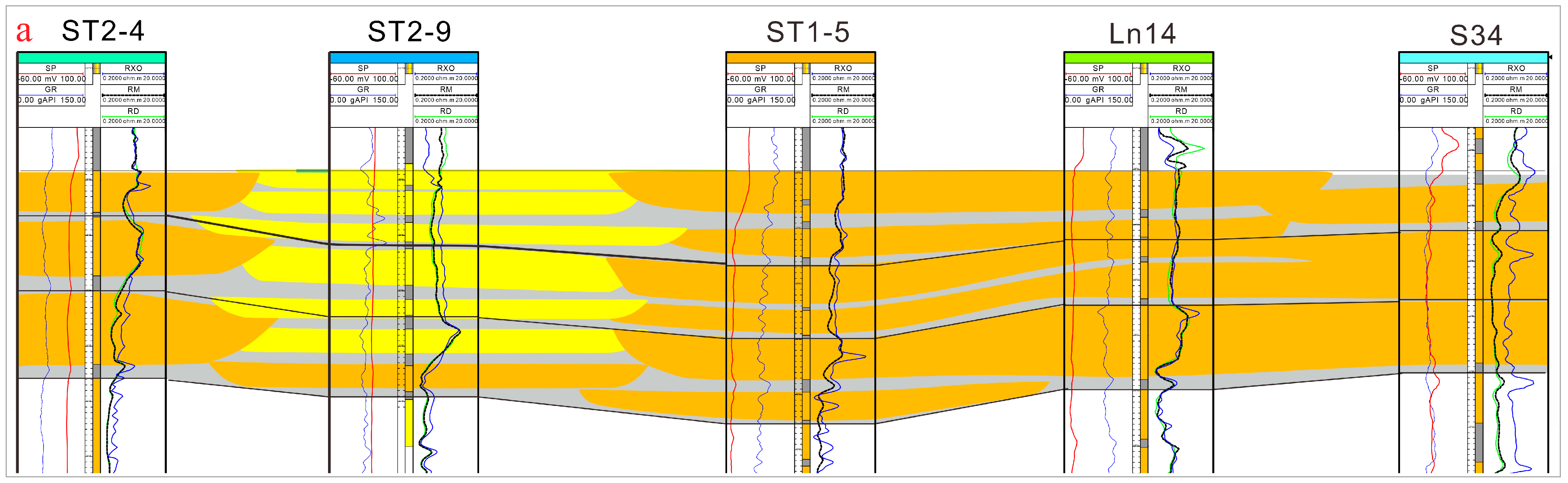 Energies 16 03454 g008a