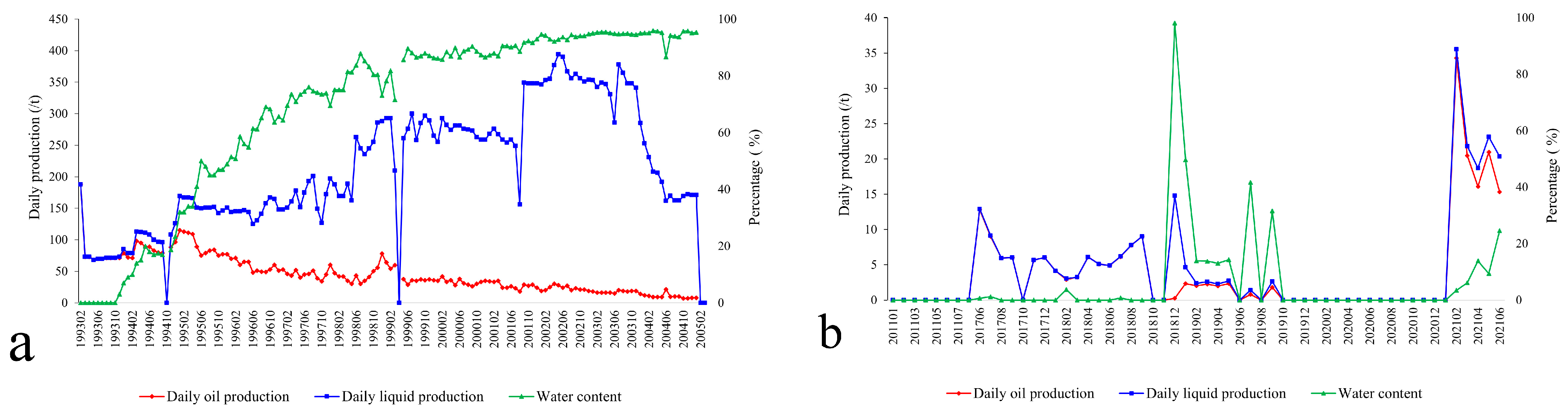 Energies 16 03454 g010