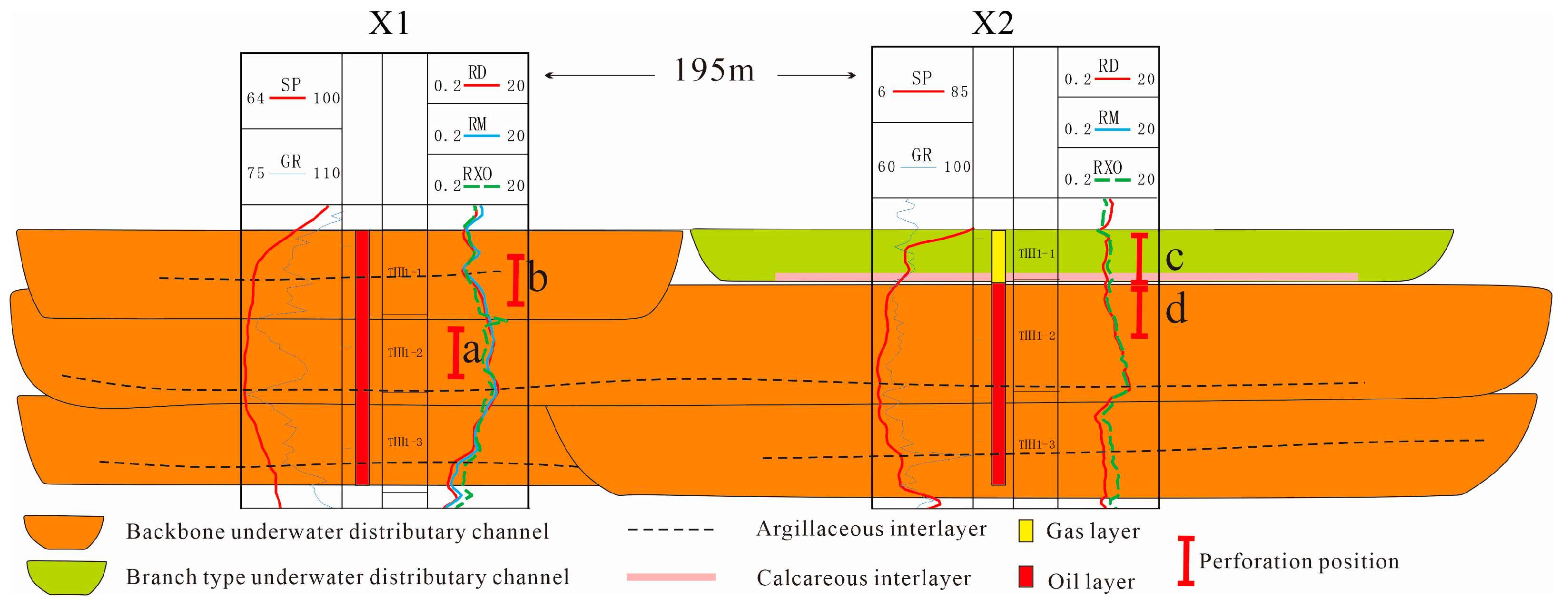 Energies 16 03454 g011