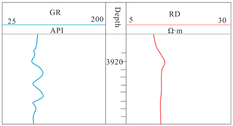 Energies 16 03454 i003