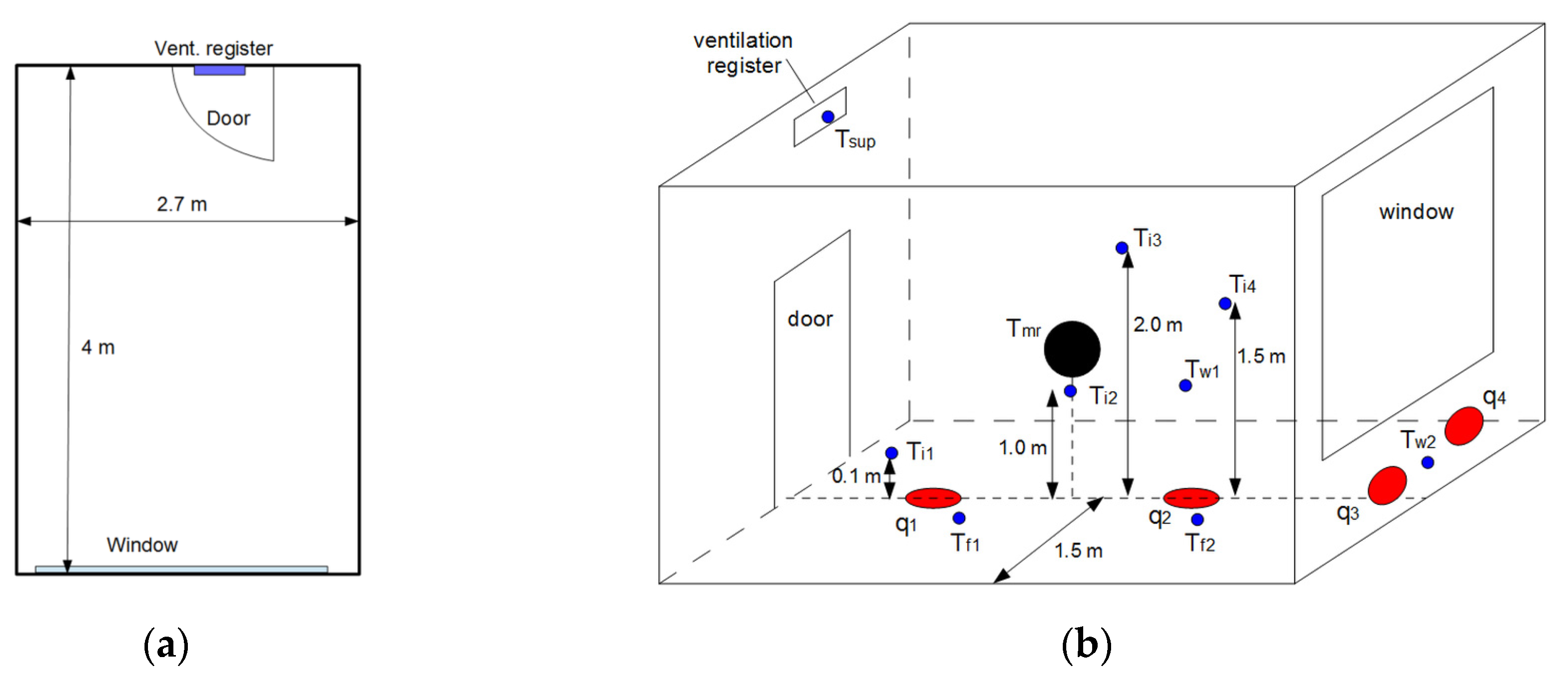 Energies 16 03456 g002 Energies 16 03456 g002