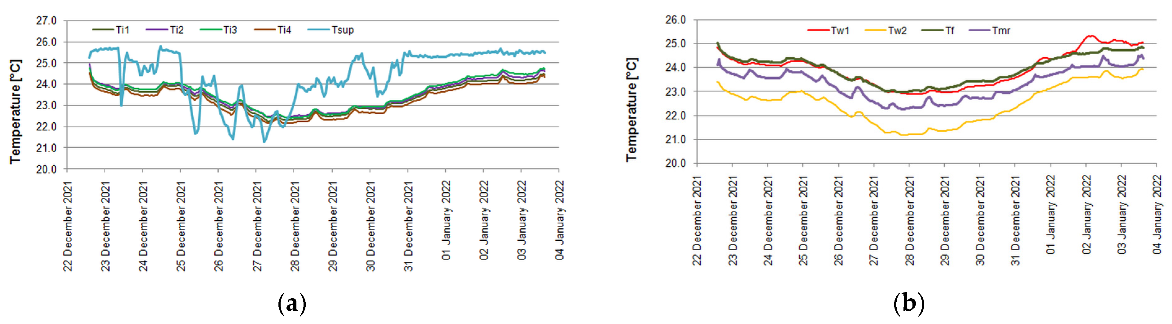 Energies 16 03456 g005 Energies 16 03456 g005