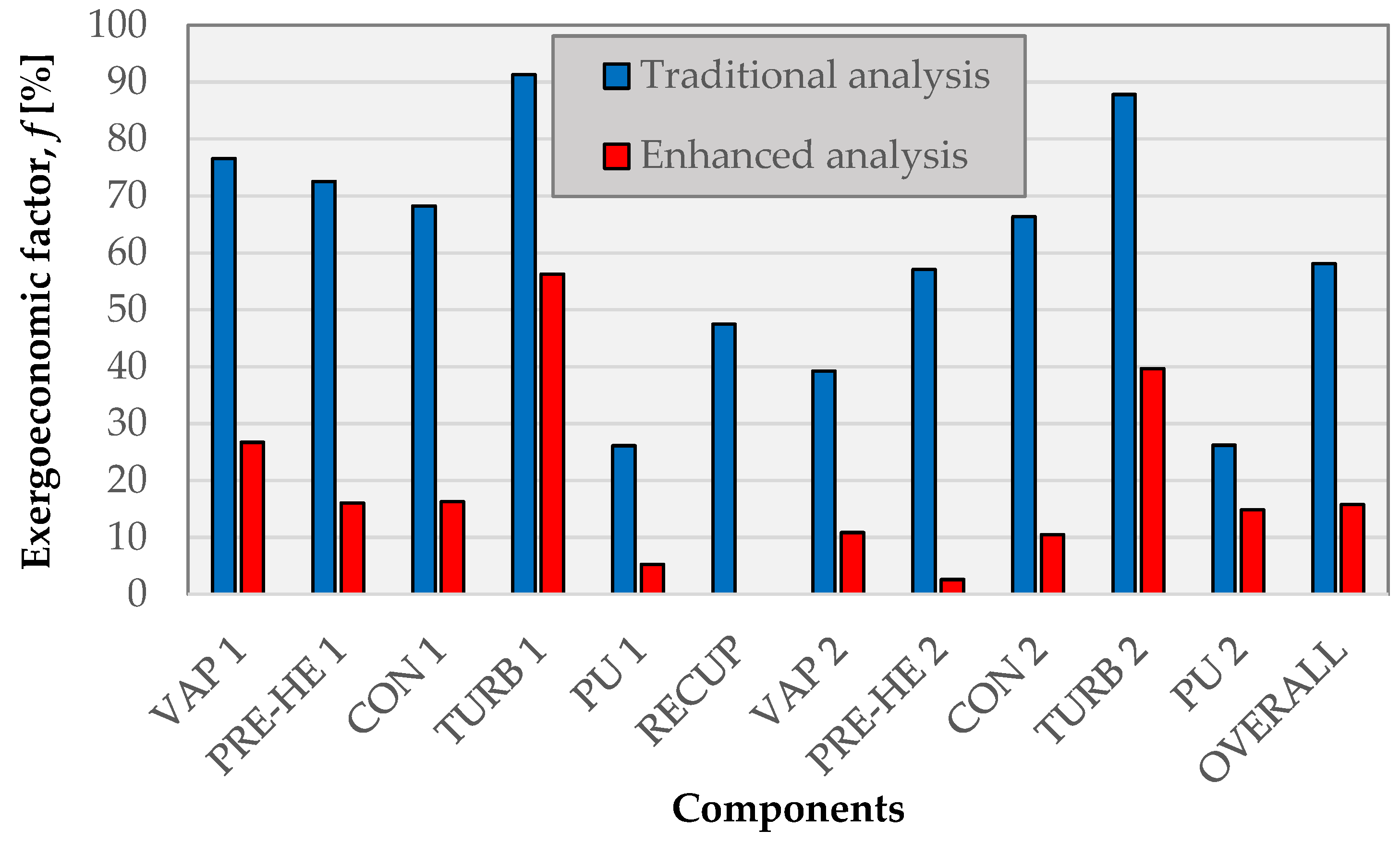 Energies 16 03466 g004