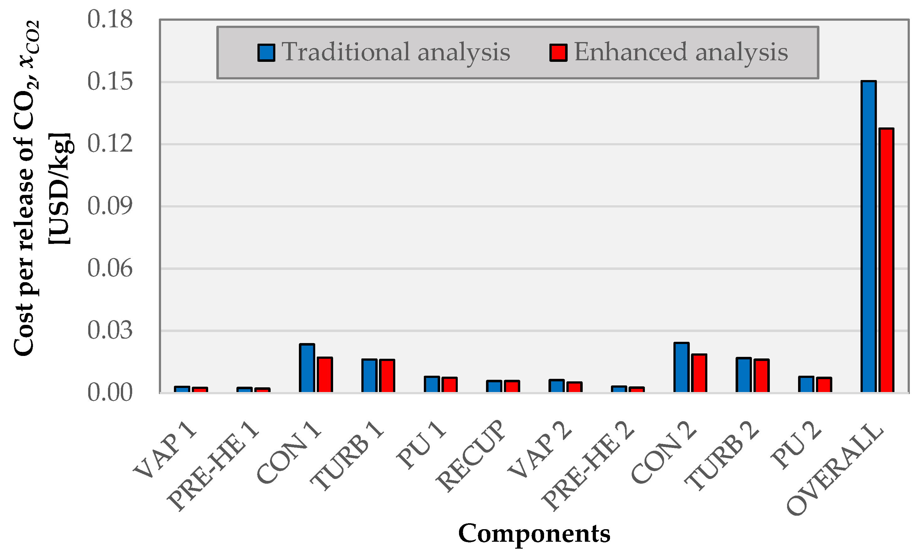 Energies 16 03466 g009