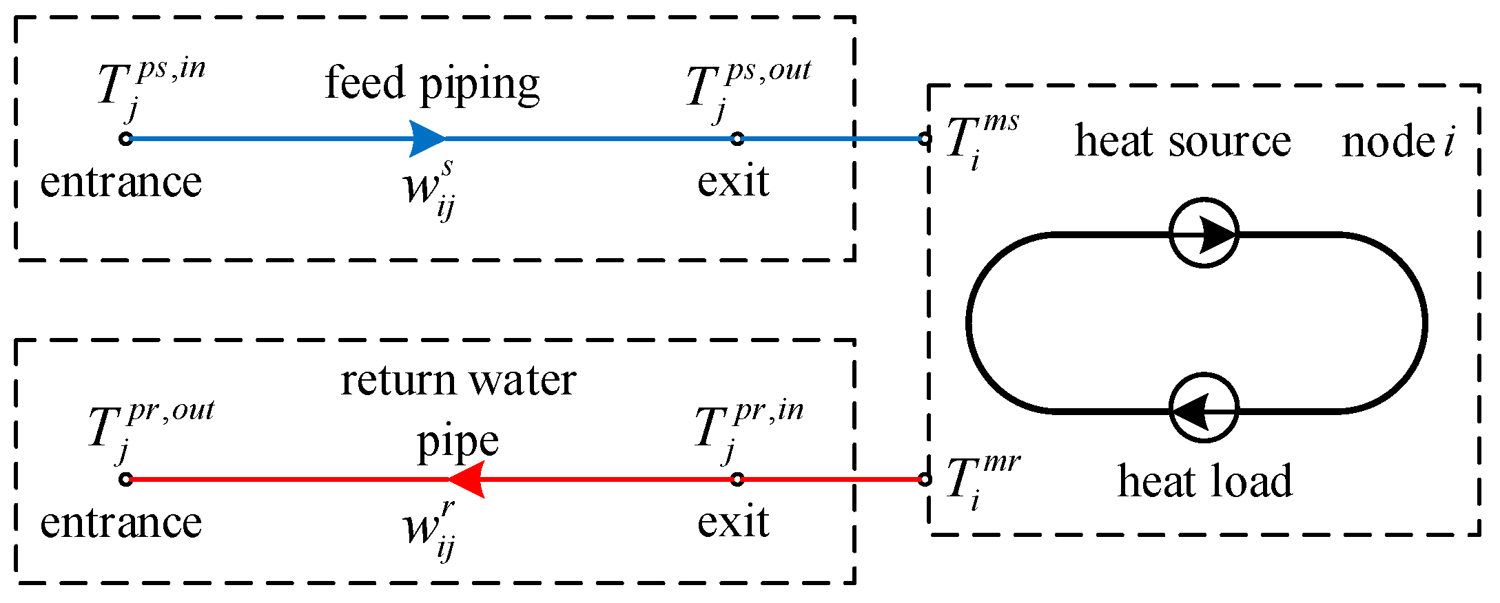 Energies 16 03472 g003