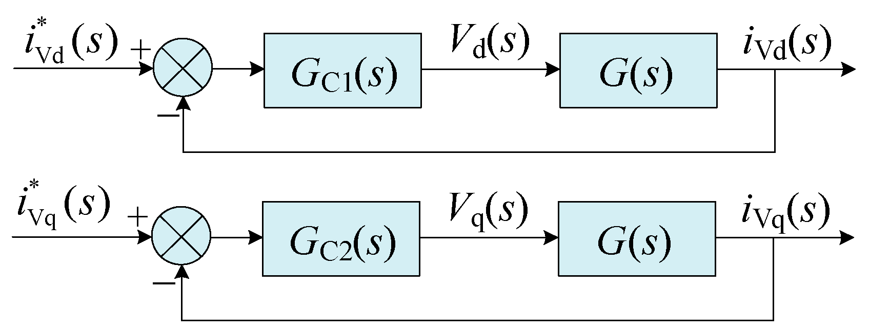 Energies 16 03474 g002