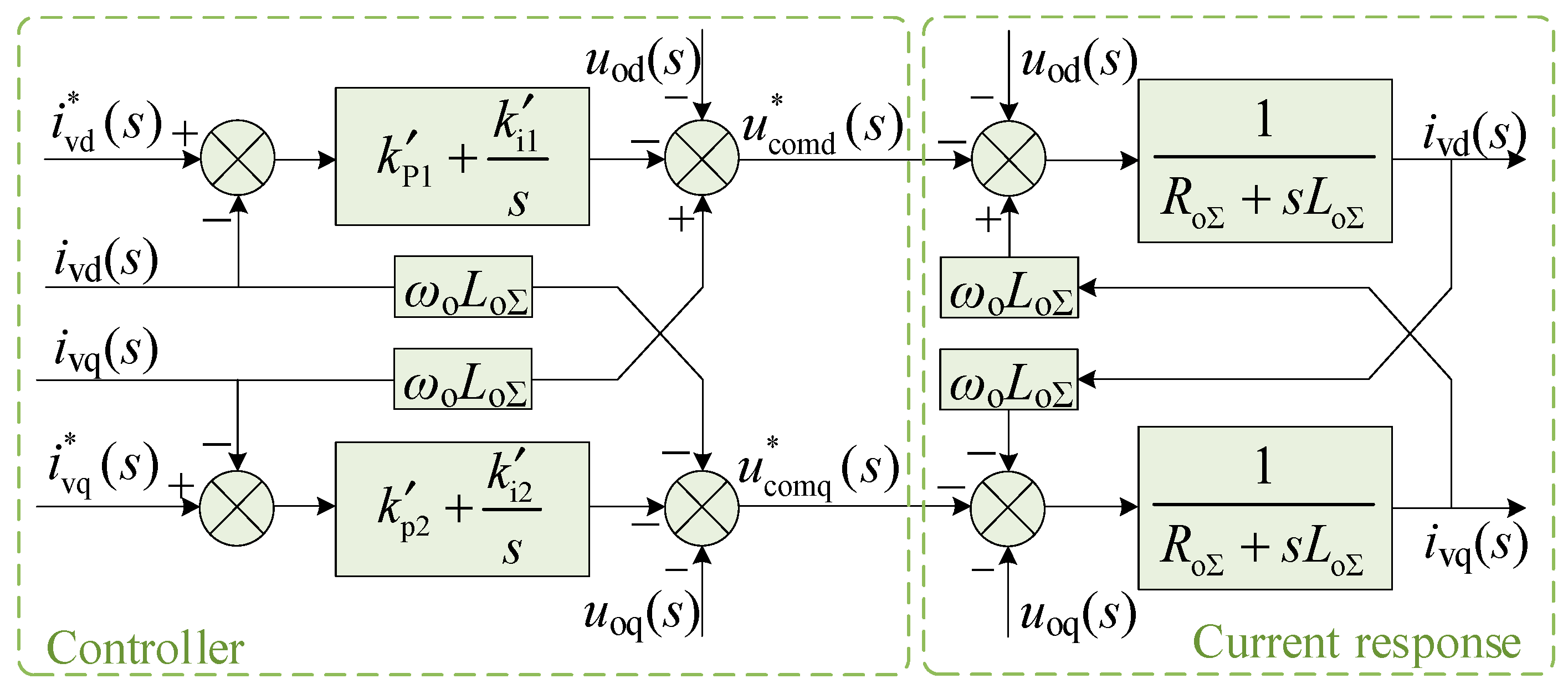 Energies 16 03474 g004
