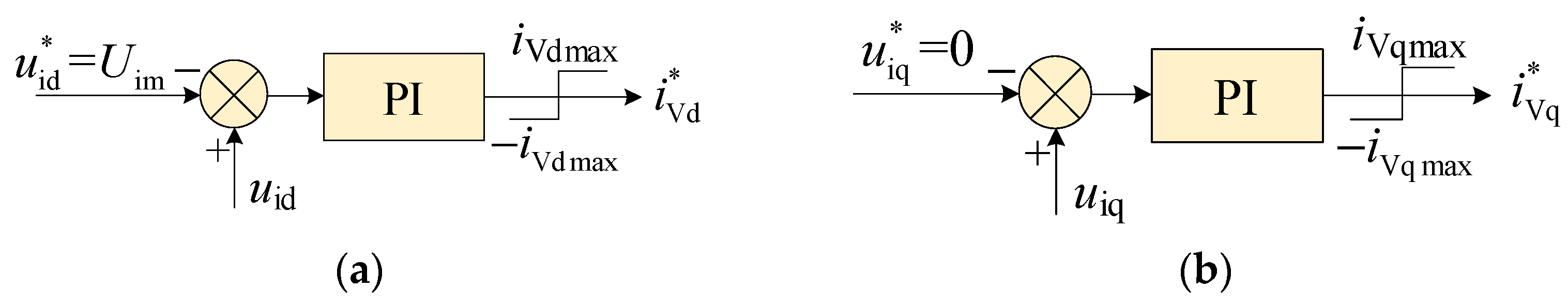 Energies 16 03474 g006