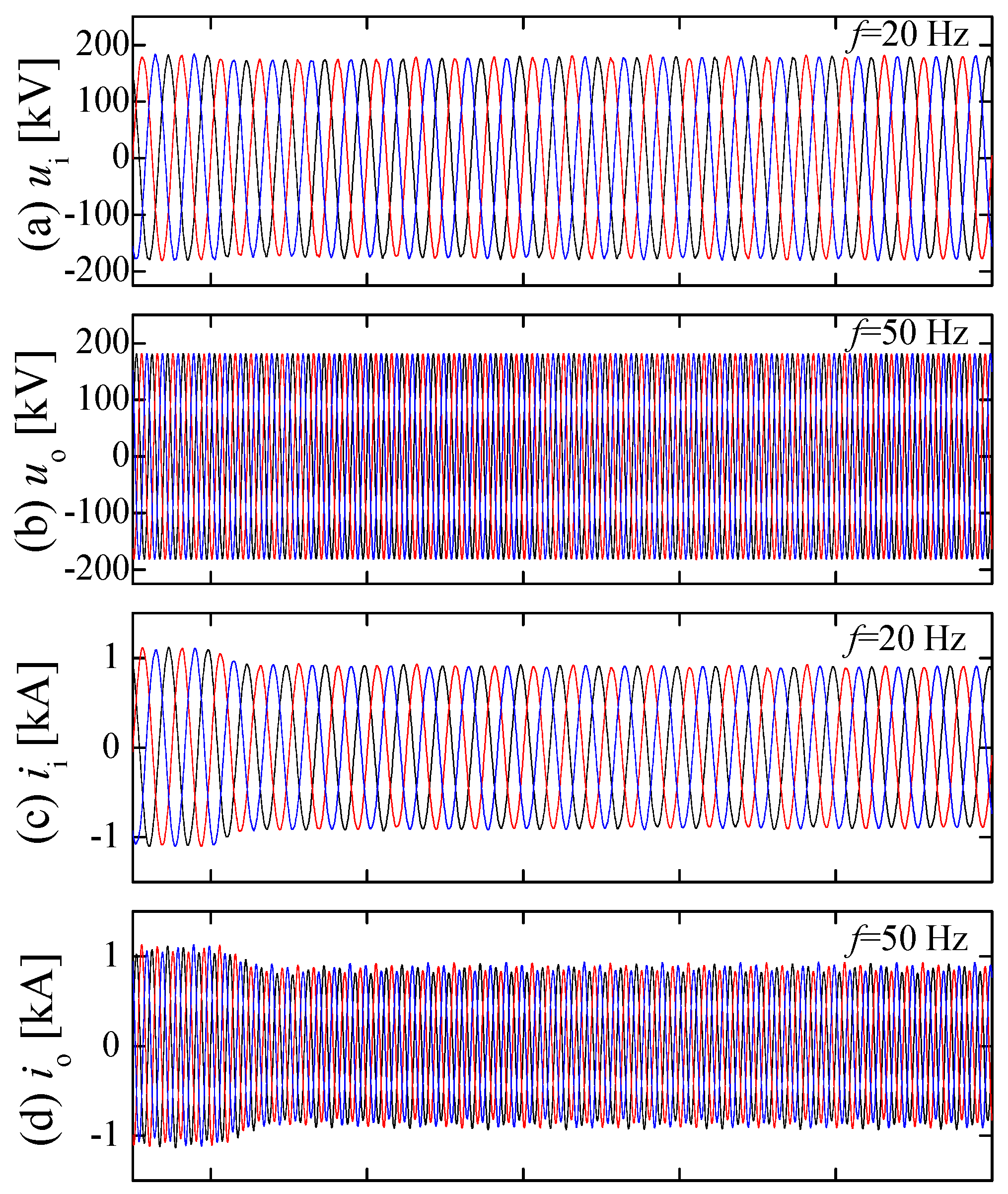 Energies 16 03474 g012a