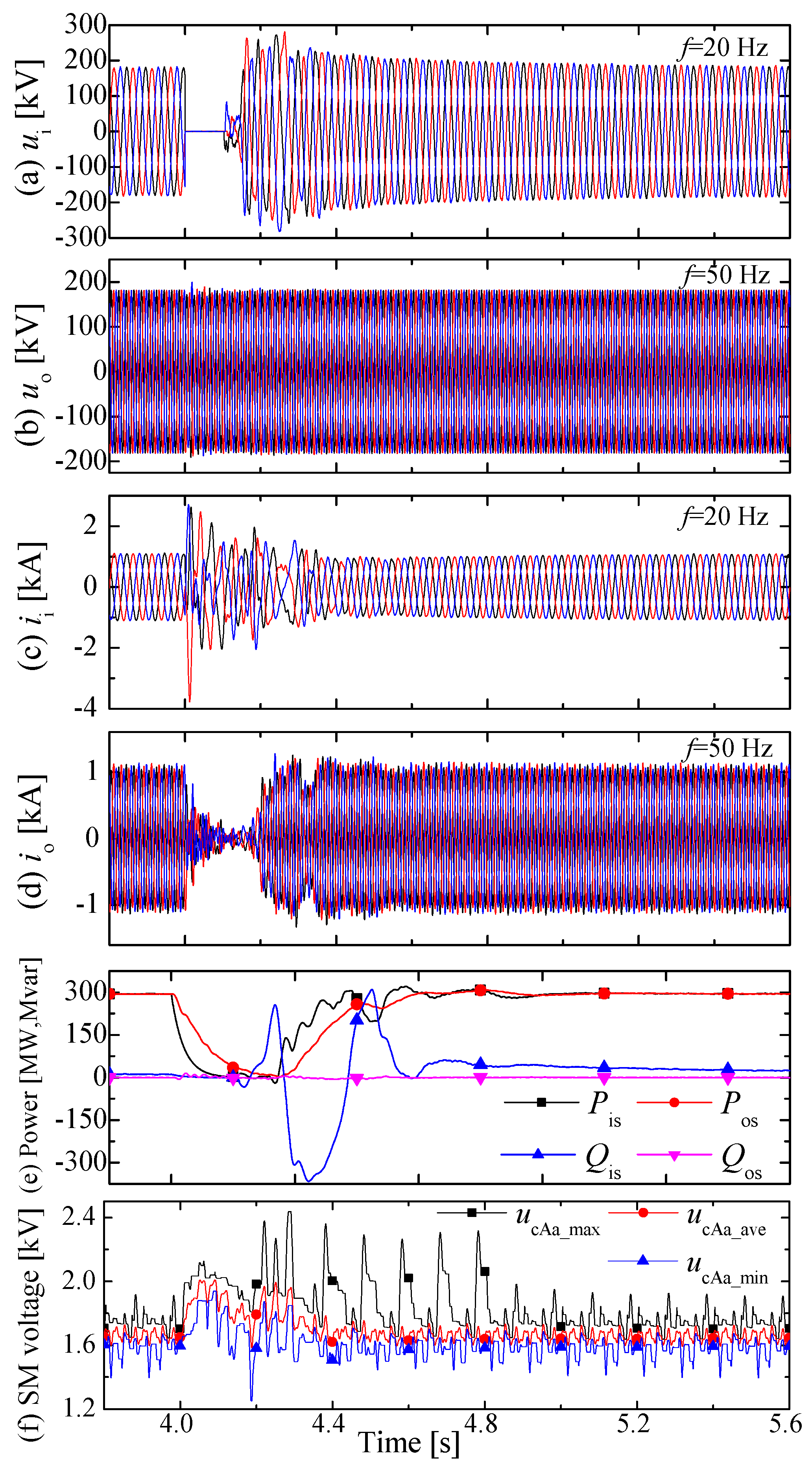 Energies 16 03474 g013