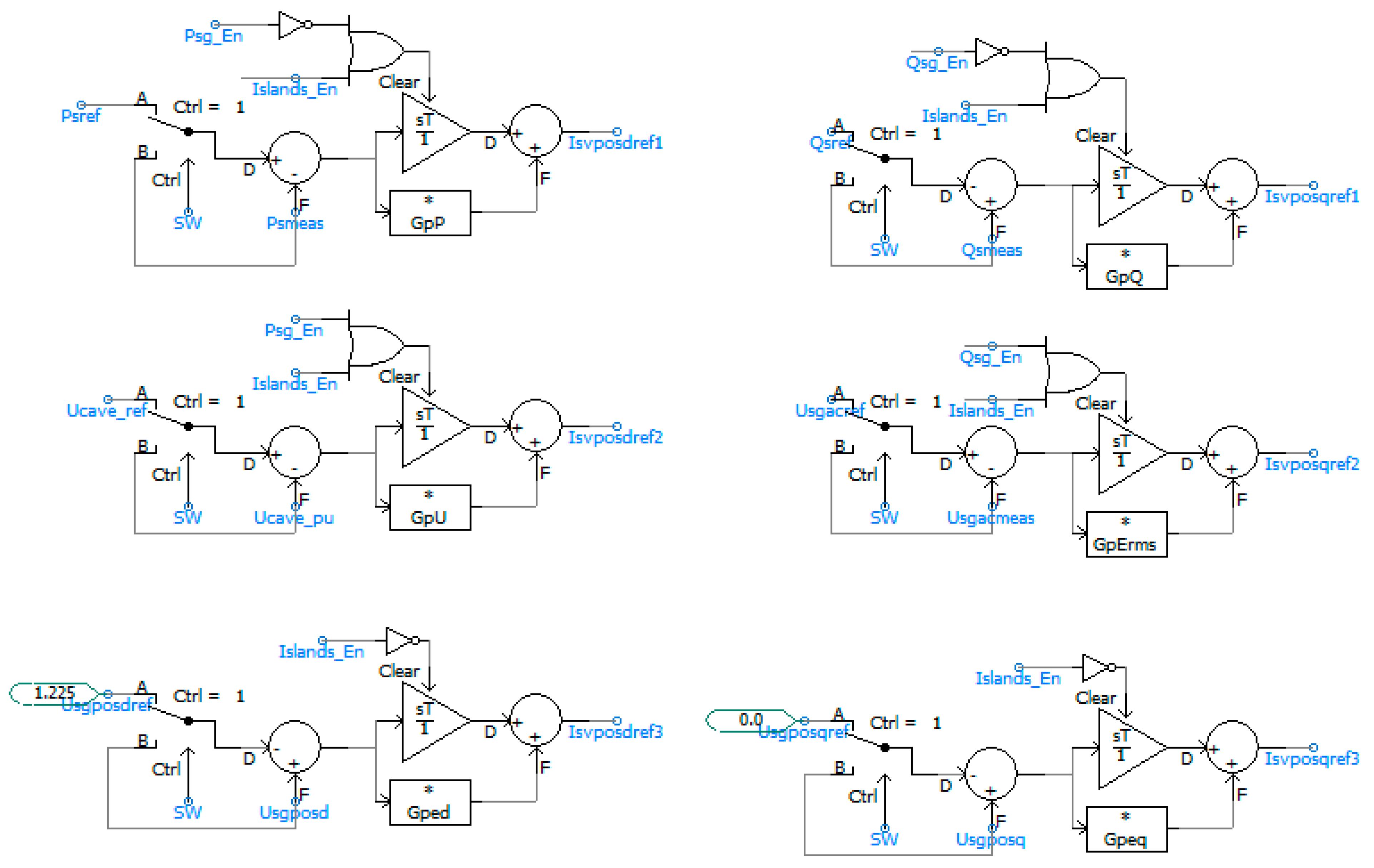 Energies 16 03474 g0a2