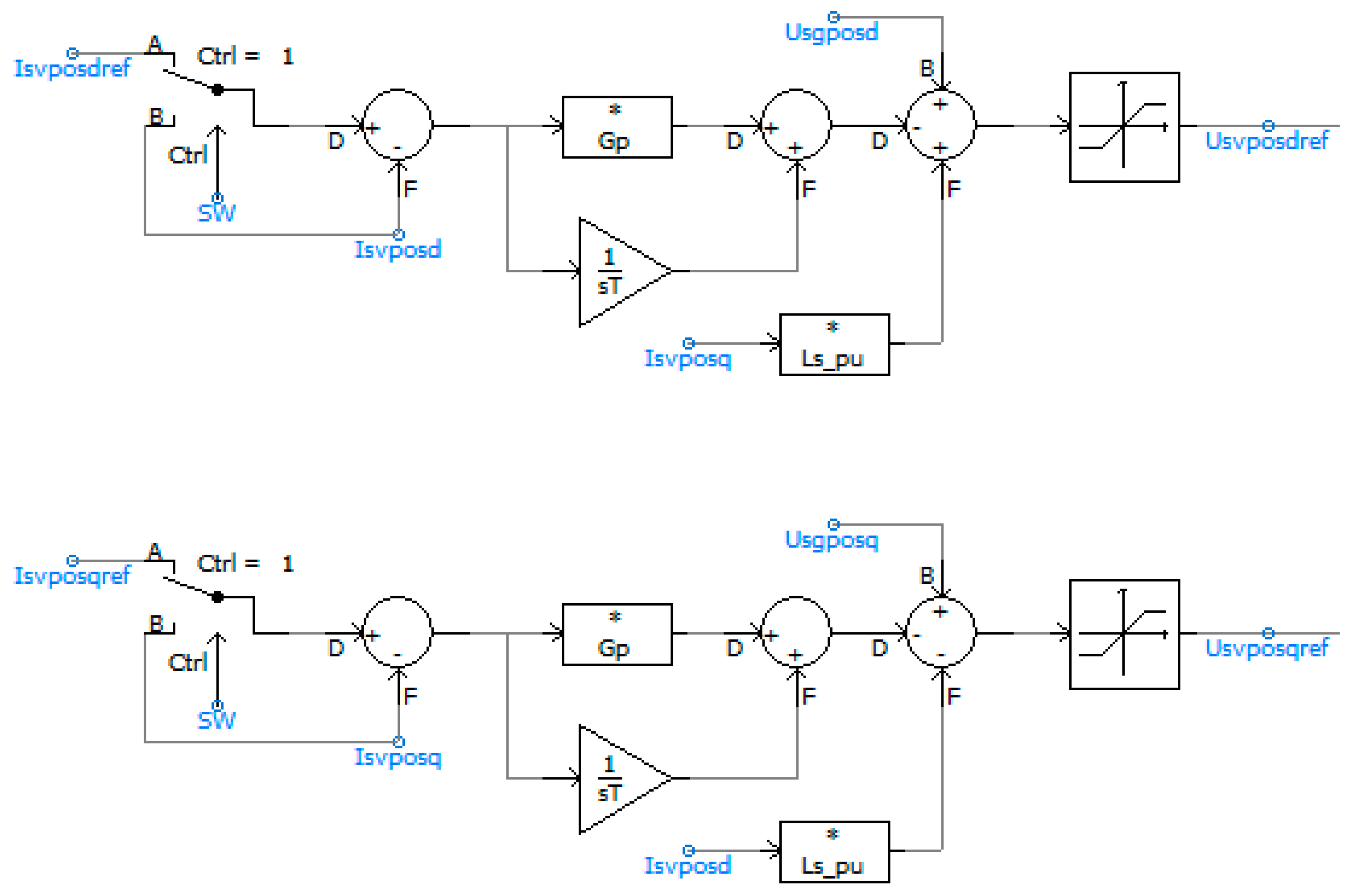 Energies 16 03474 g0a3