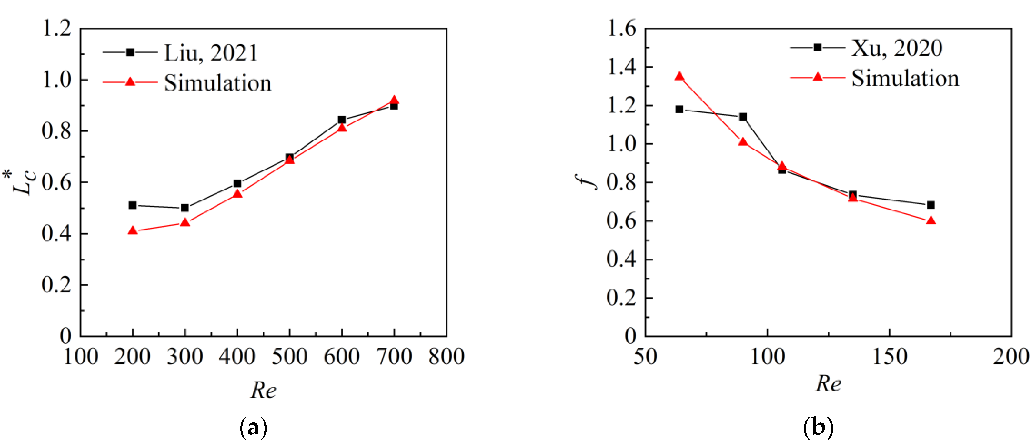 Energies 16 03481 g003