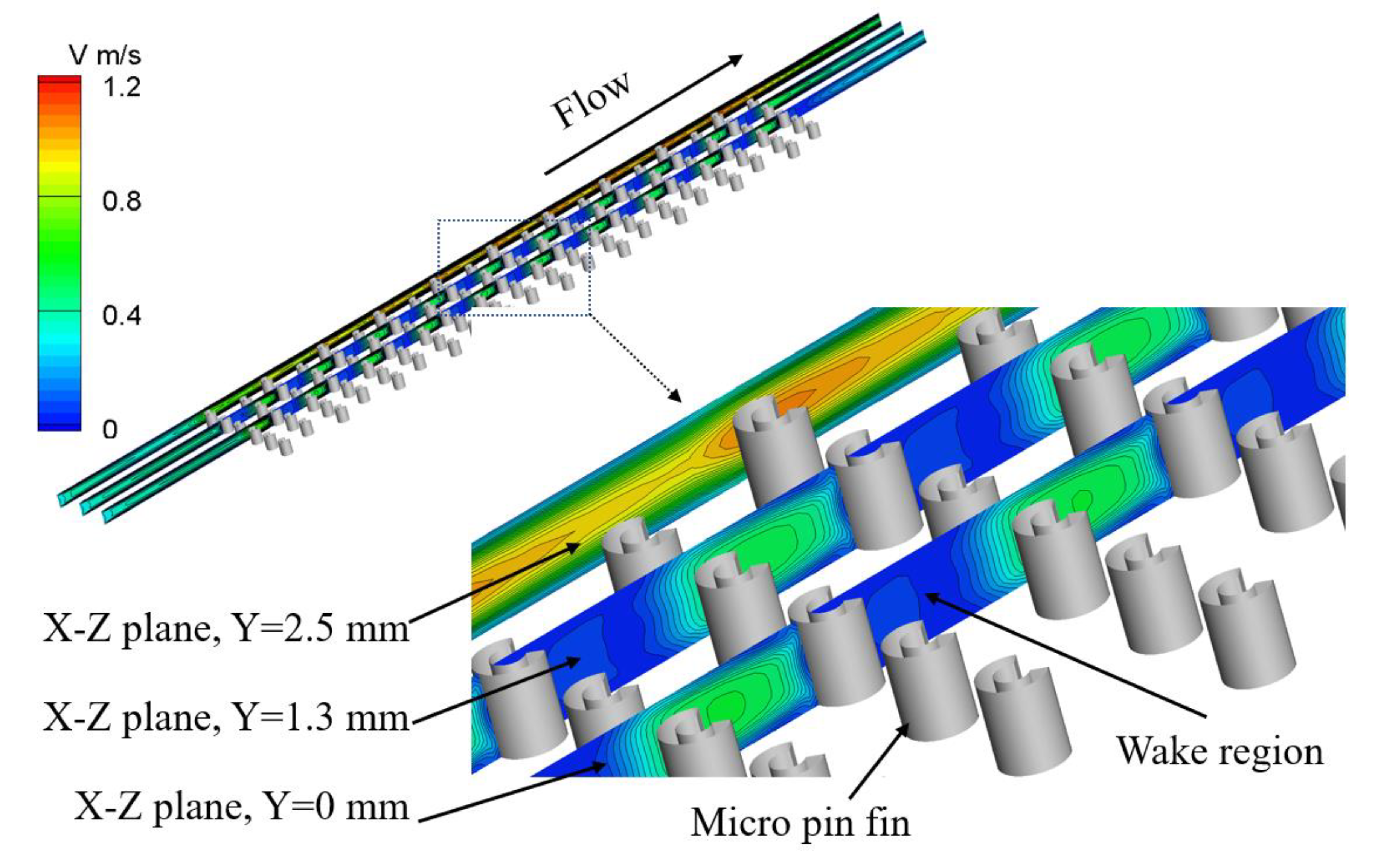 Energies 16 03481 g005