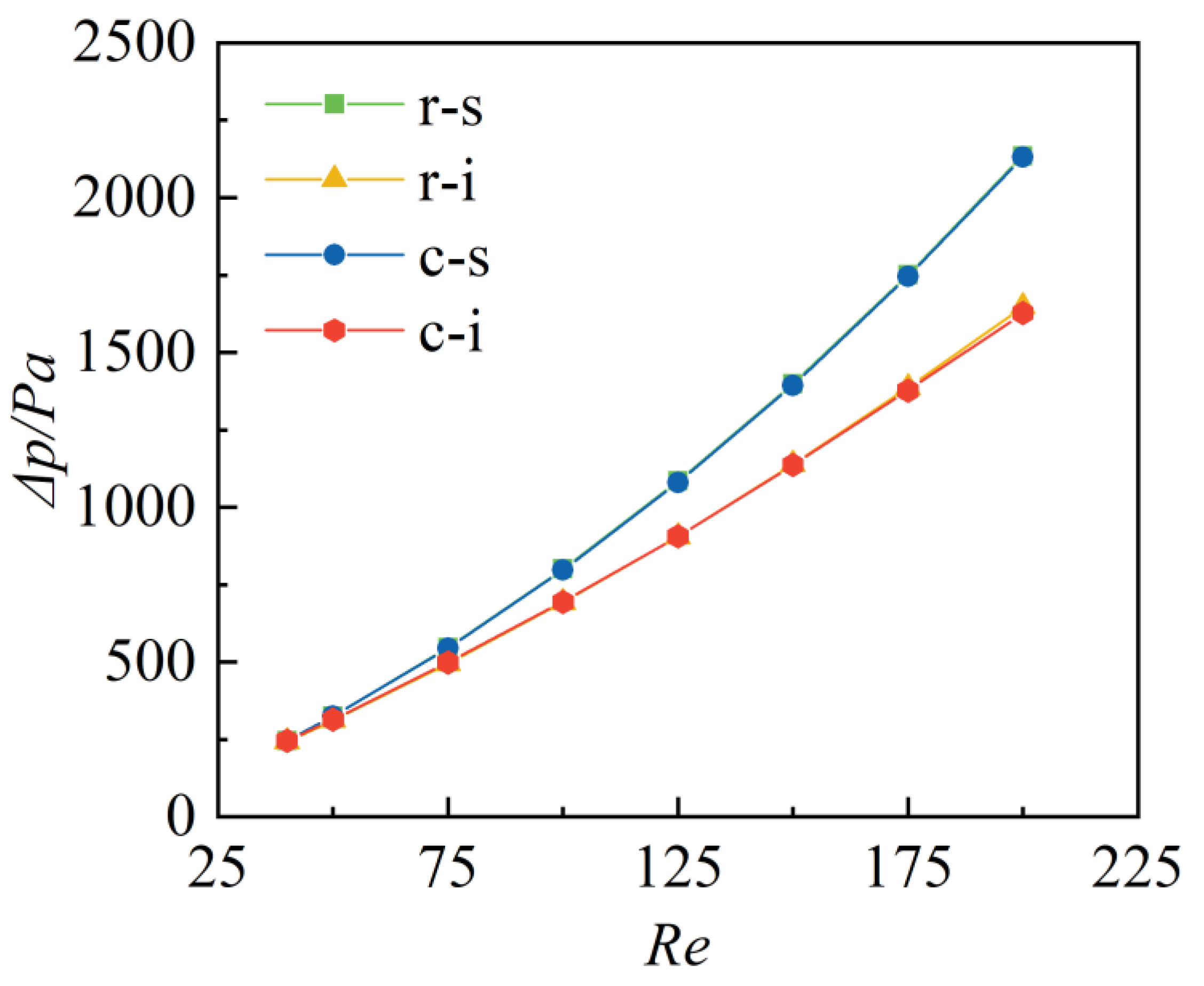 Energies 16 03481 g008