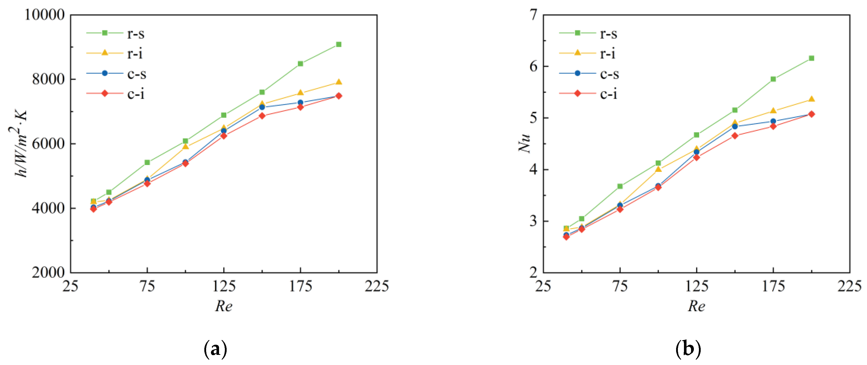 Energies 16 03481 g011