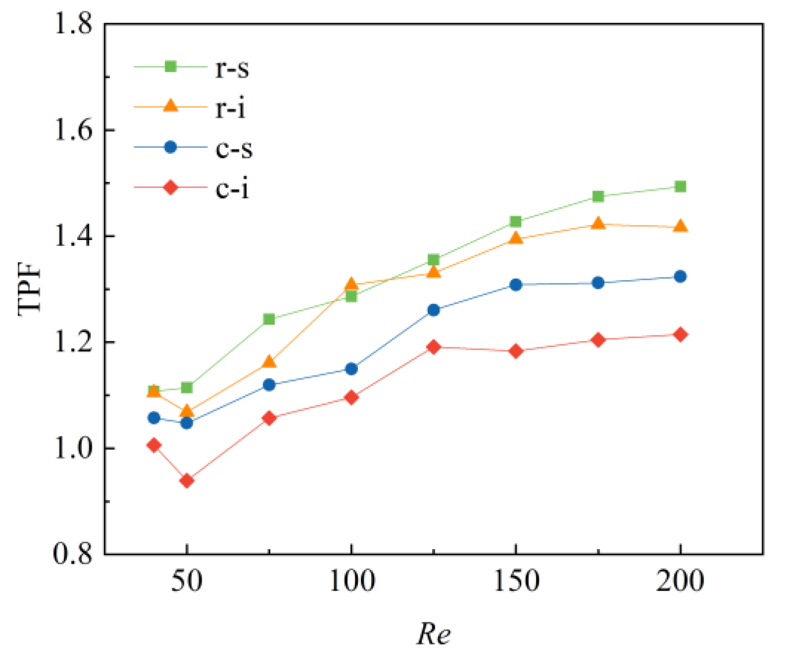 Energies 16 03481 g012