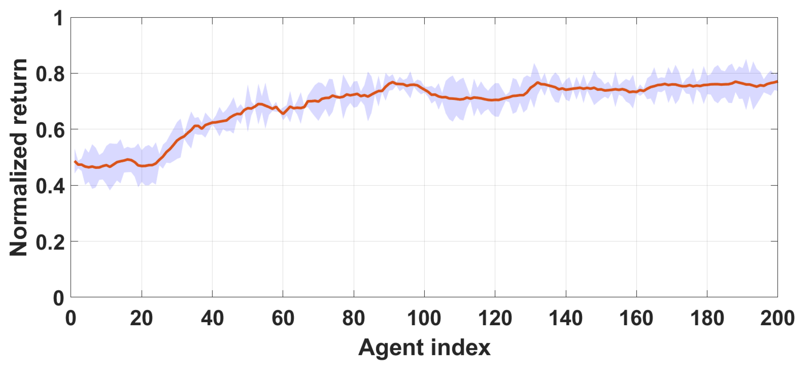 Energies 16 03490 g003 Energies 16 03490 g003
