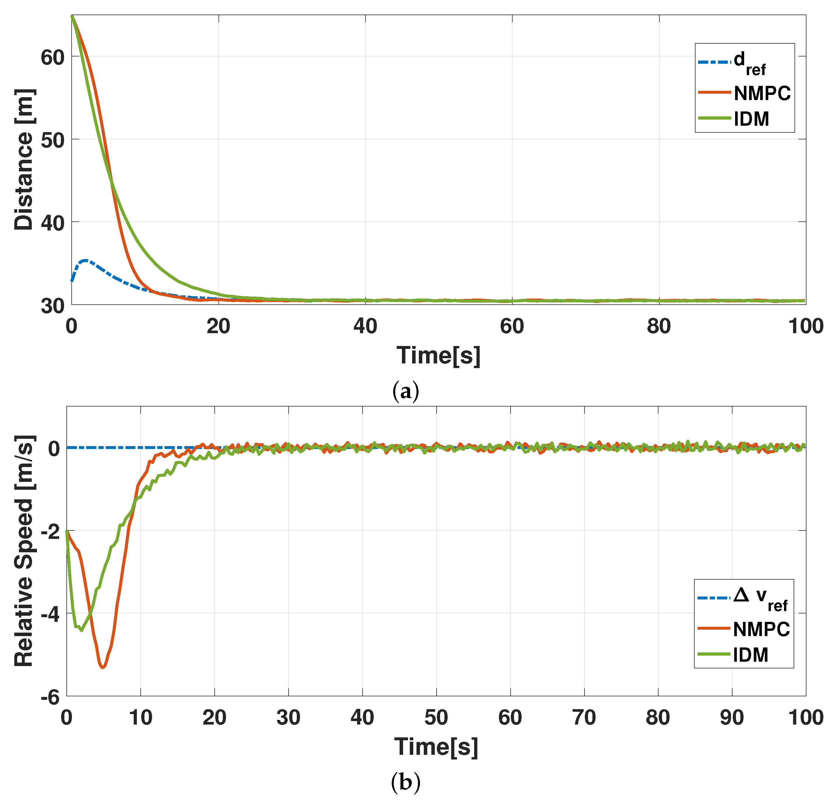 Energies 16 03490 g005 Energies 16 03490 g005