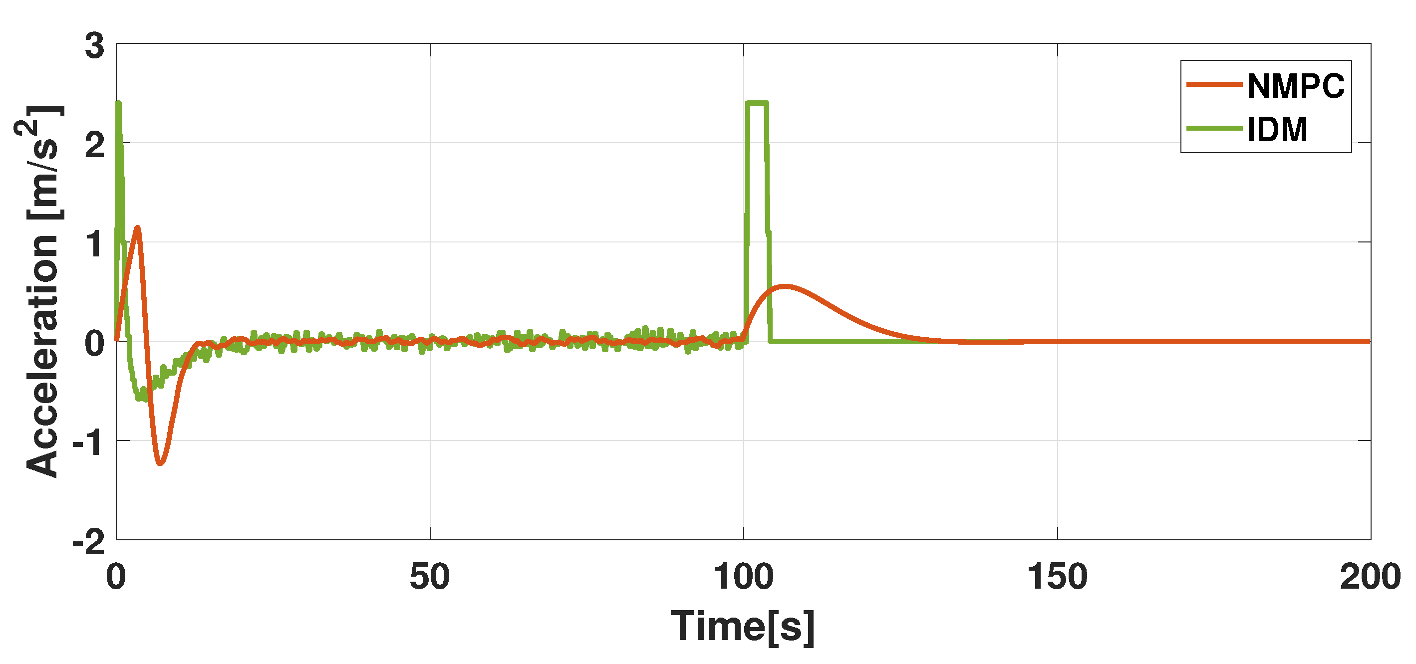 Energies 16 03490 g006 Energies 16 03490 g006