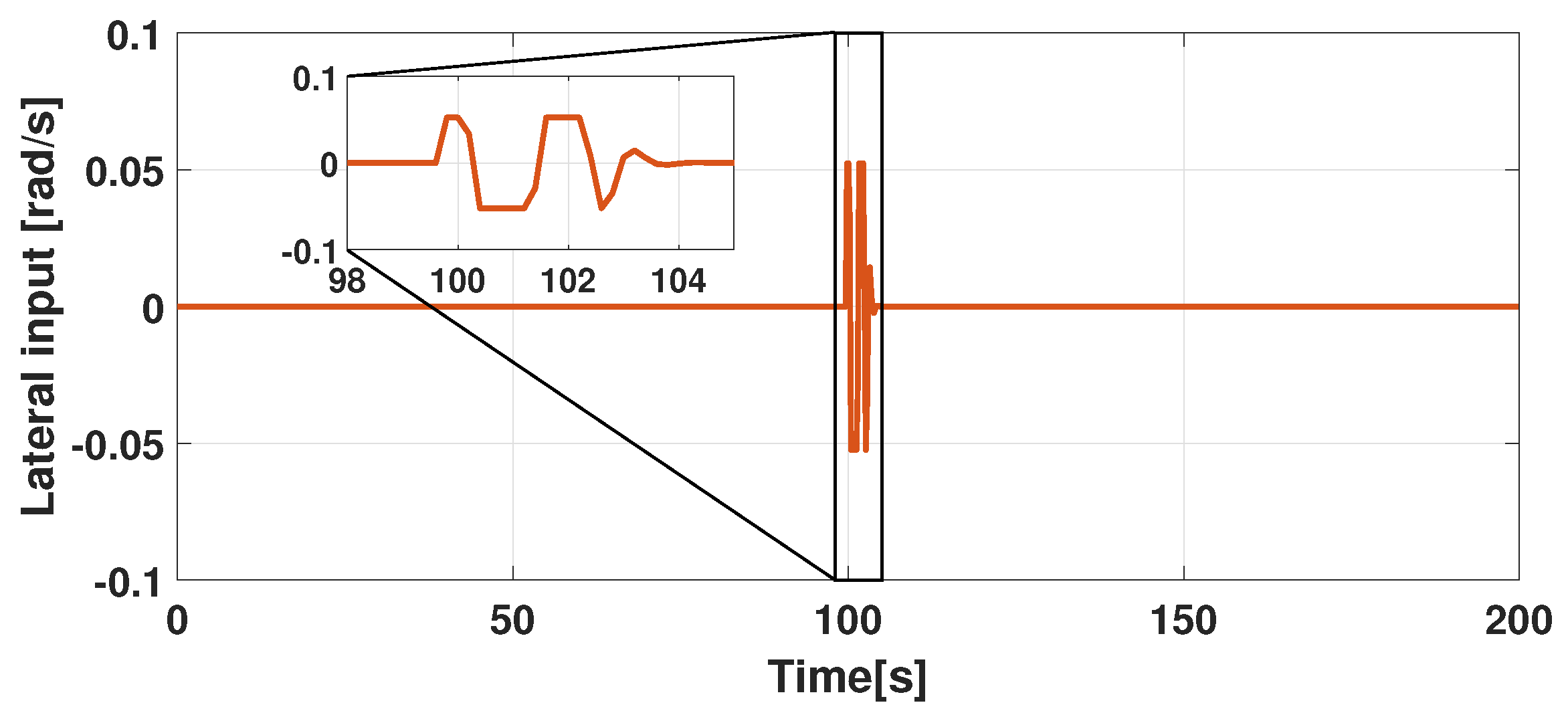 Energies 16 03490 g009 Energies 16 03490 g009