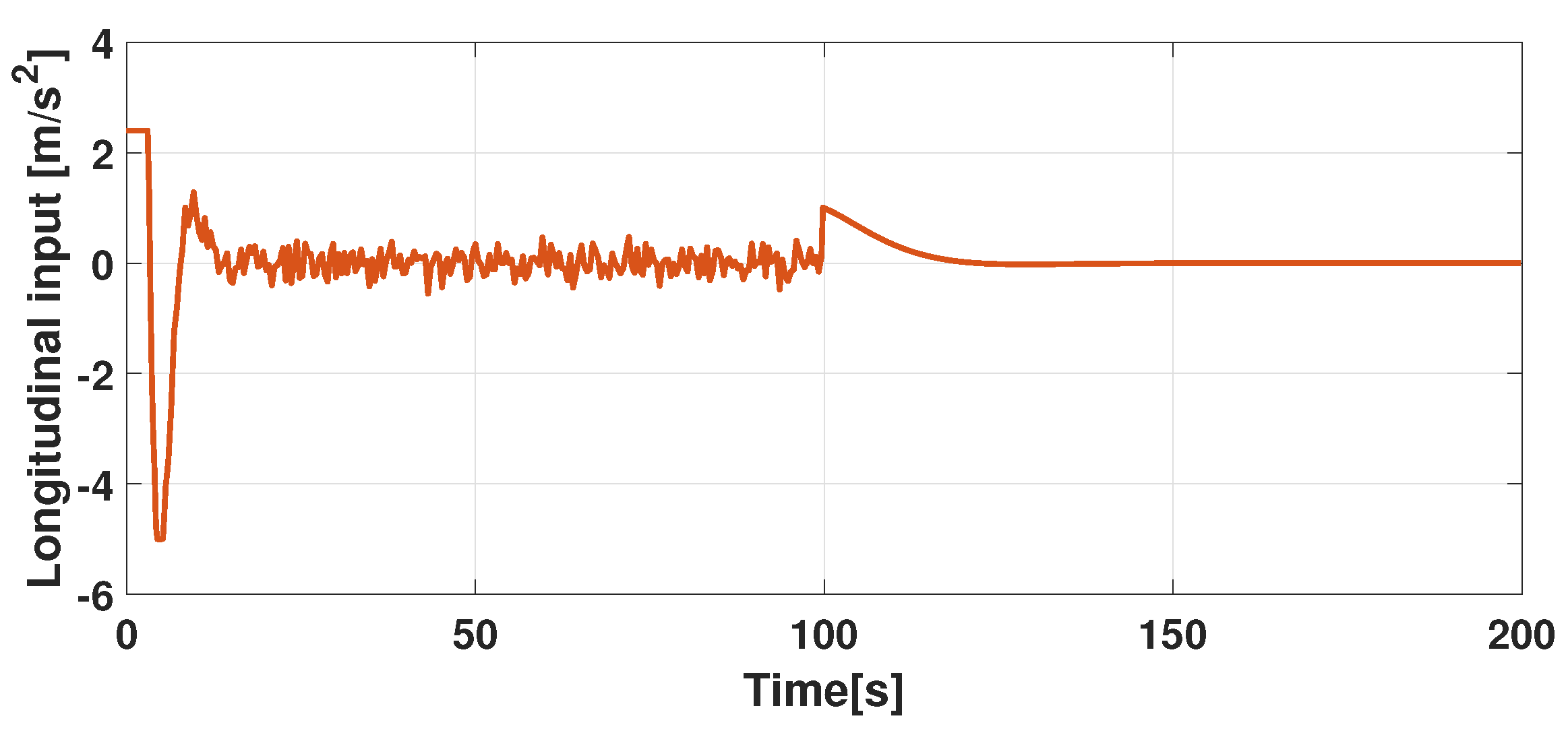Energies 16 03490 g010 Energies 16 03490 g010