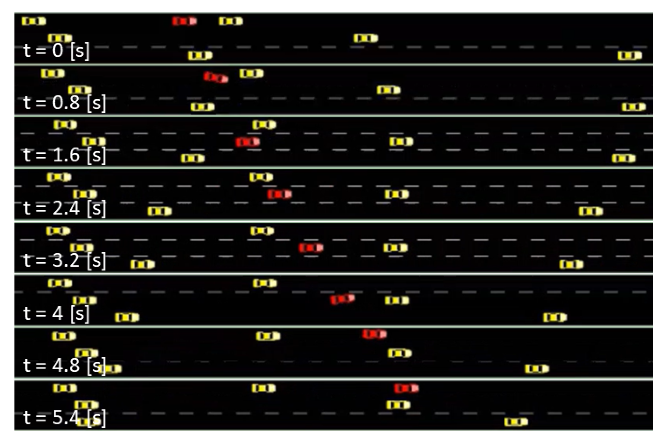 Energies 16 03490 g011 Energies 16 03490 g011