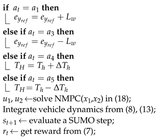Energies 16 03490 i002 Energies 16 03490 i002