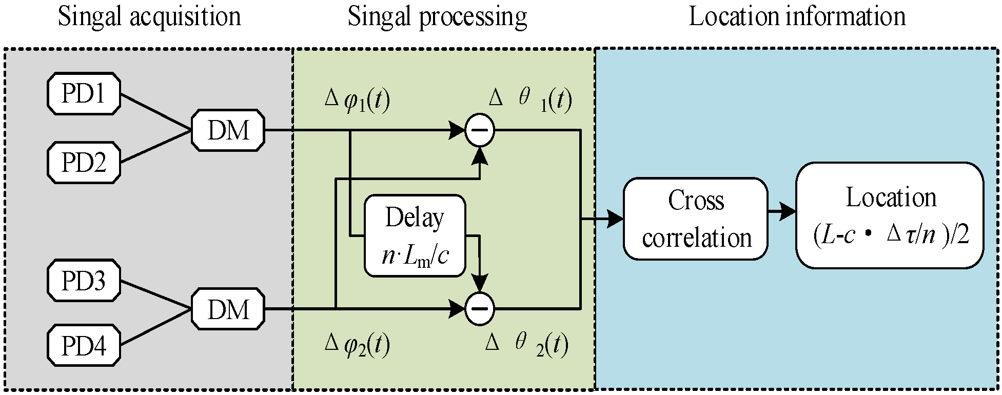 Energies 16 03494 g002