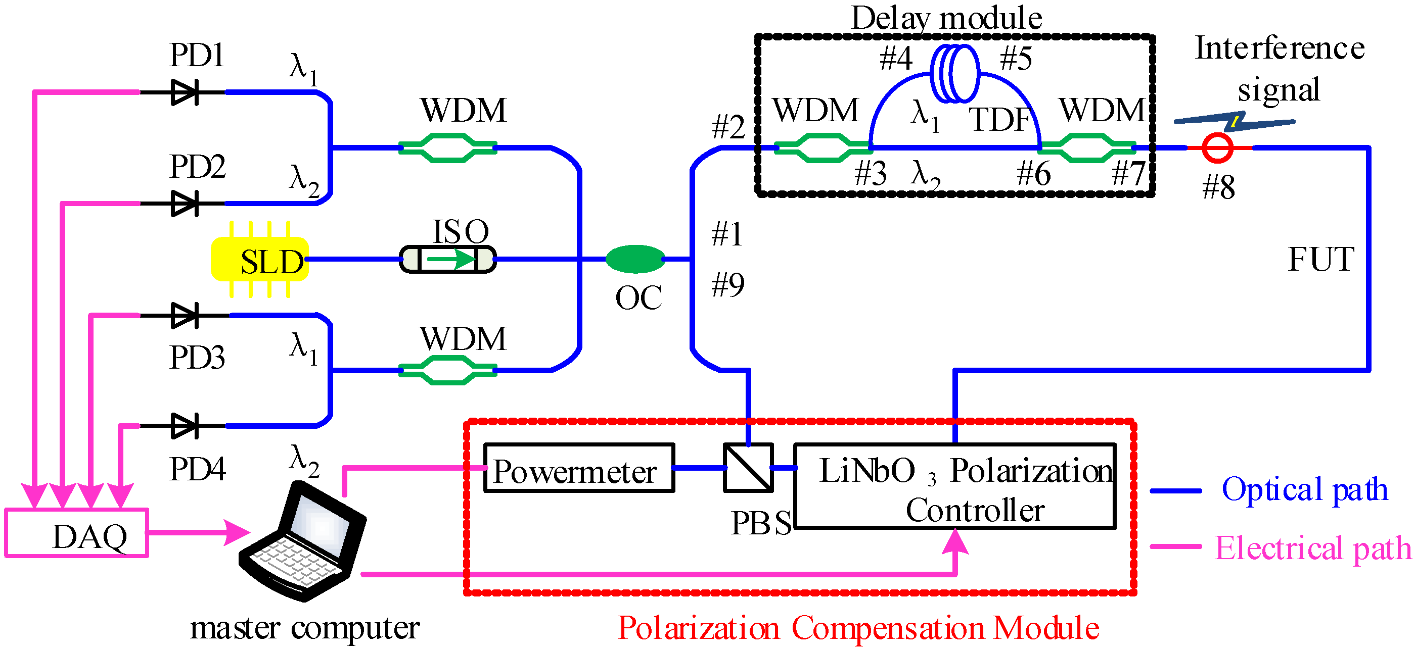 Energies 16 03494 g003