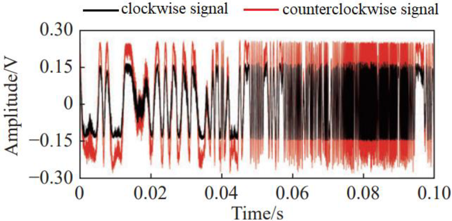 Energies 16 03494 g007