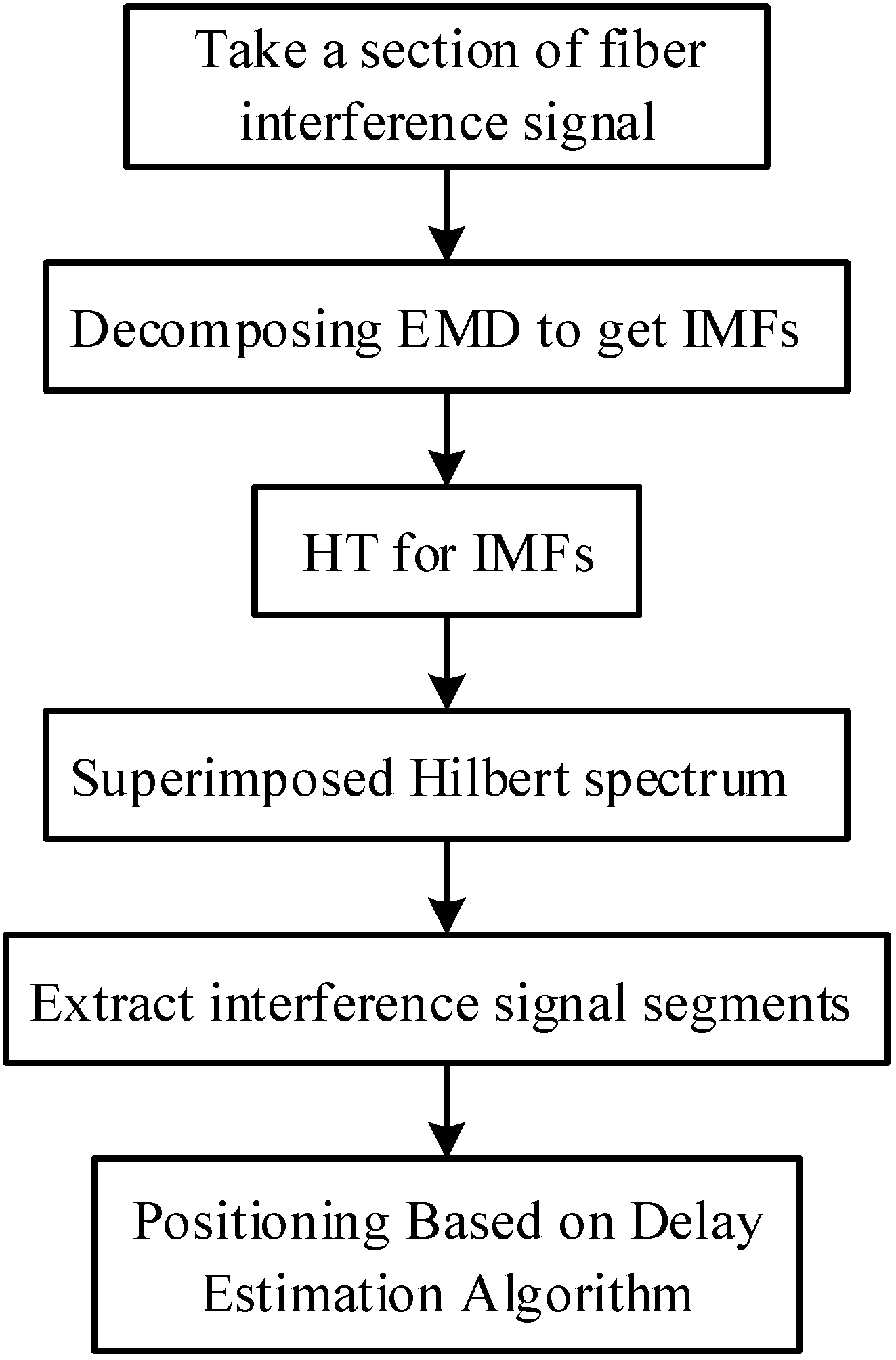 Energies 16 03494 g008