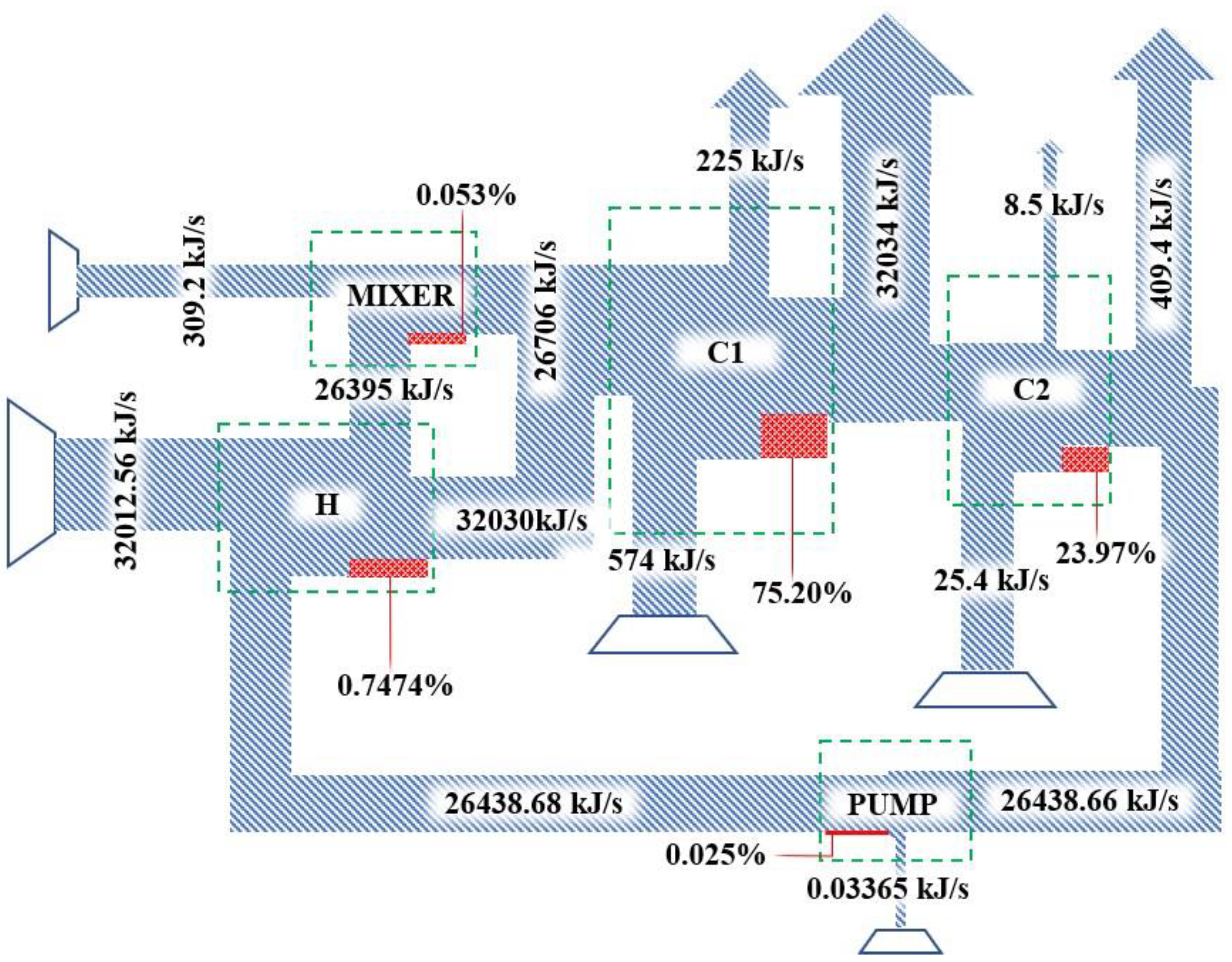 Energies 16 03502 g002