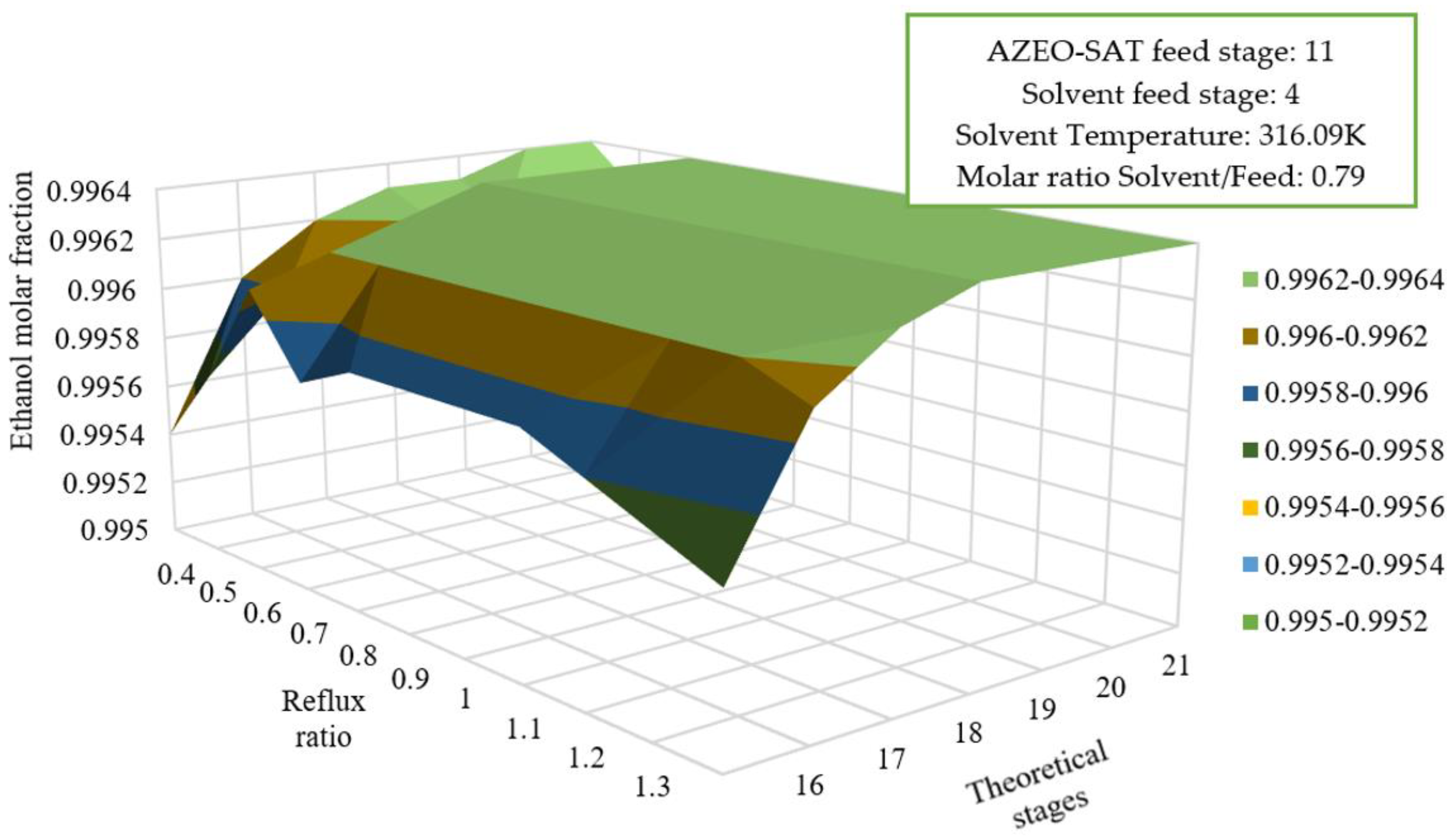 Energies 16 03502 g004