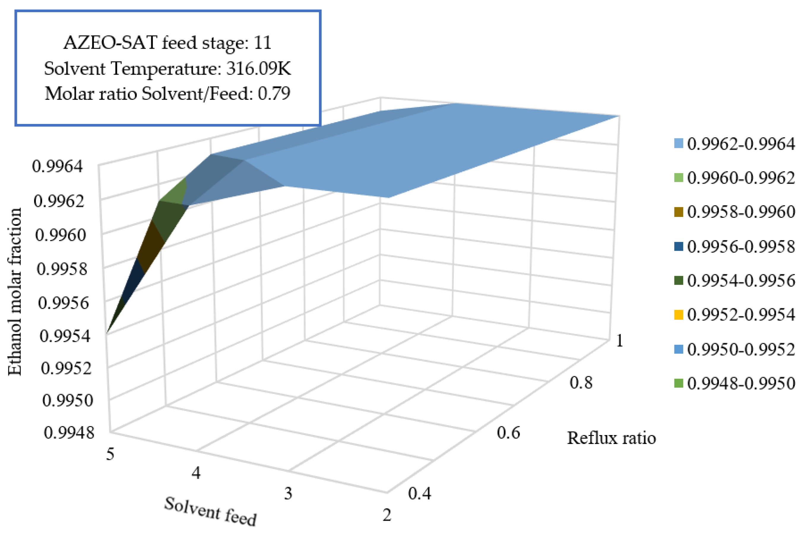 Energies 16 03502 g006