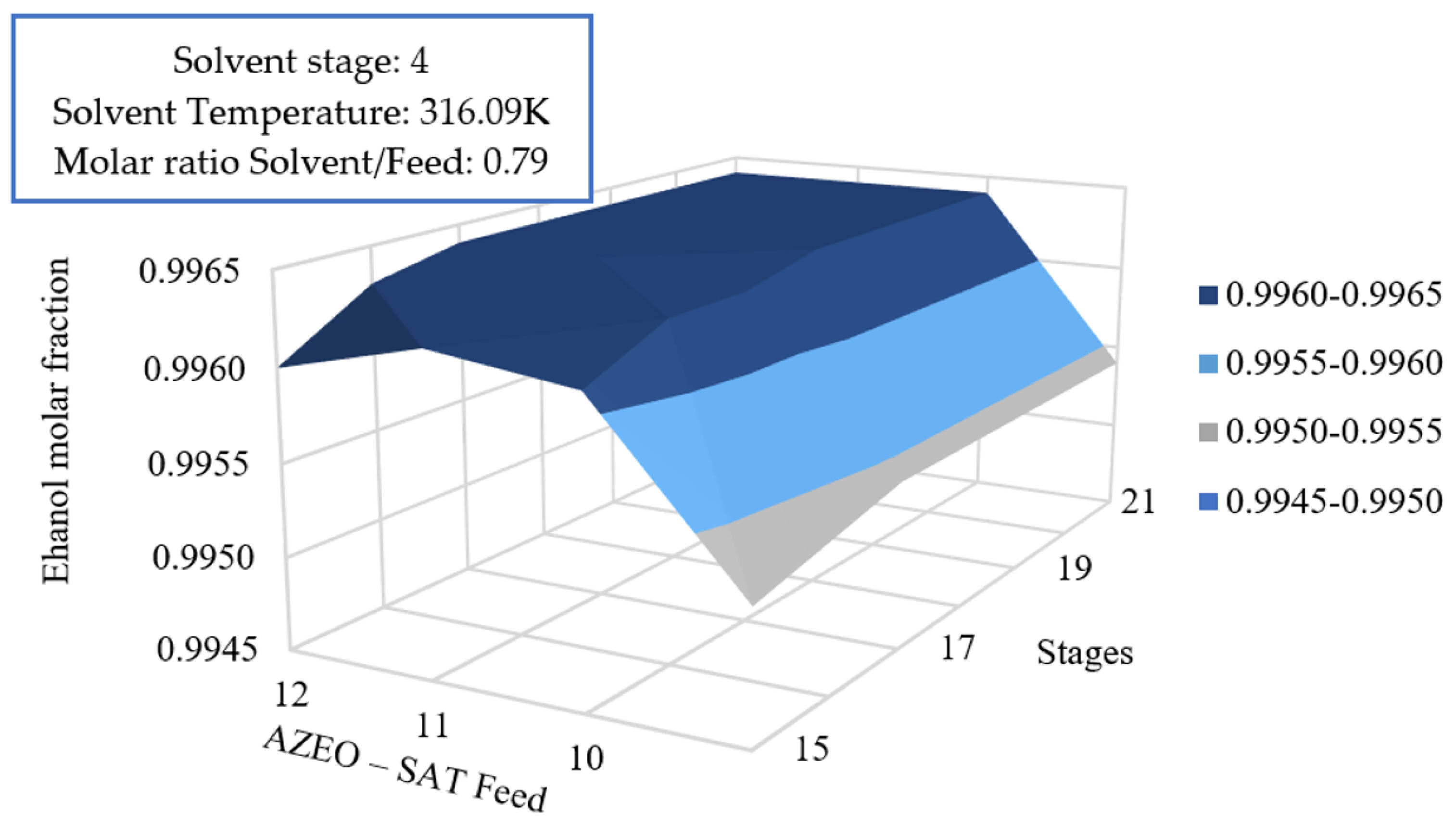 Energies 16 03502 g008