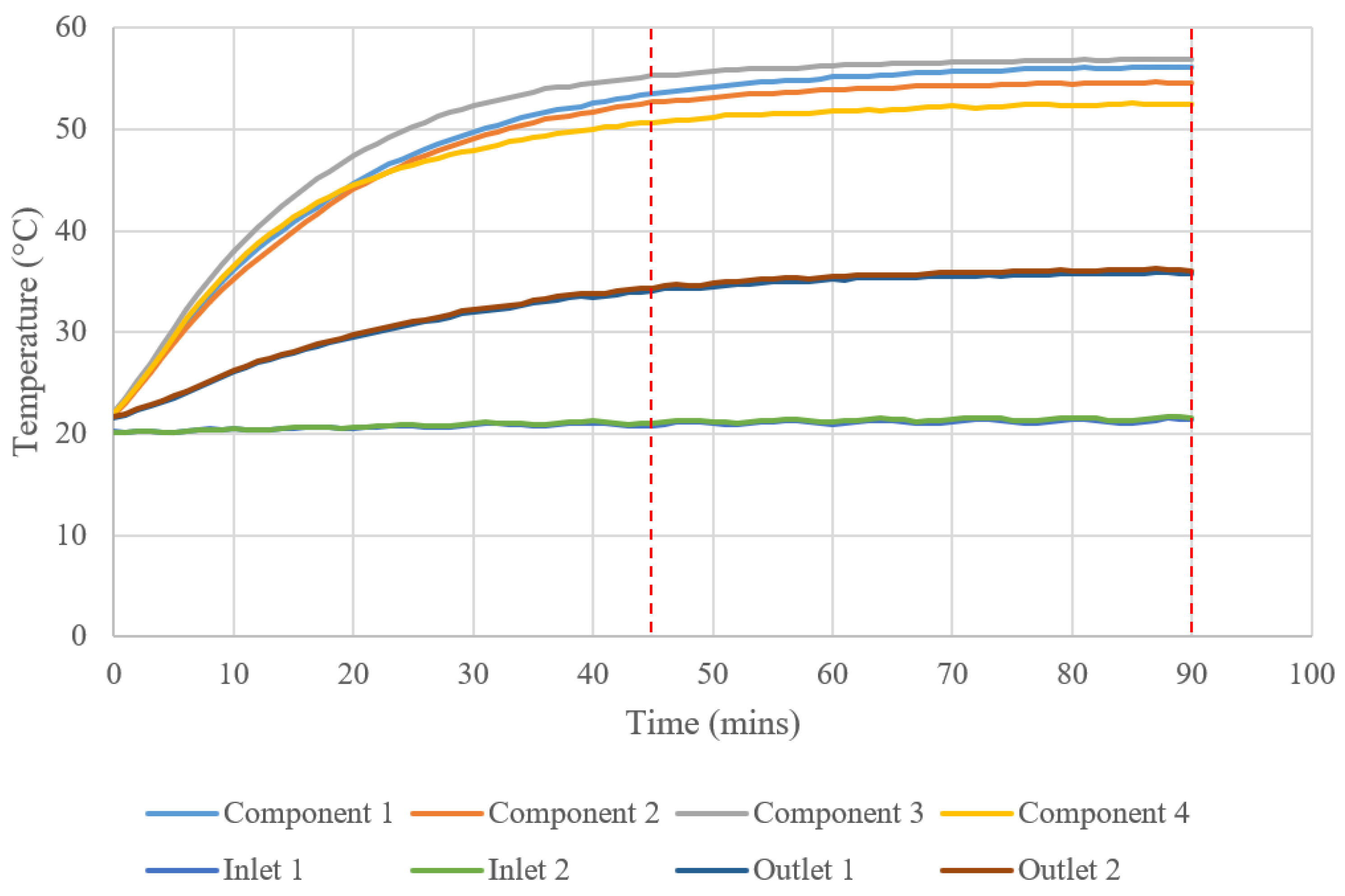 Energies 16 03505 g008 Energies 16 03505 g008