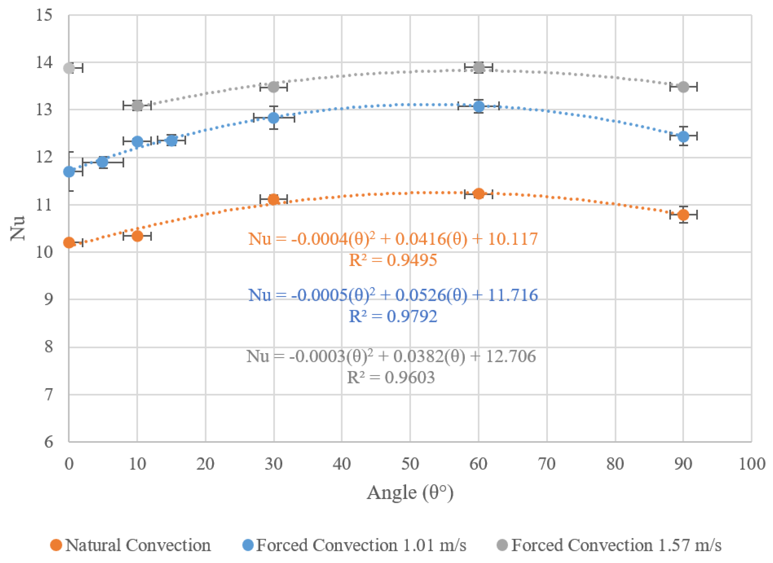 Energies 16 03505 g009 Energies 16 03505 g009