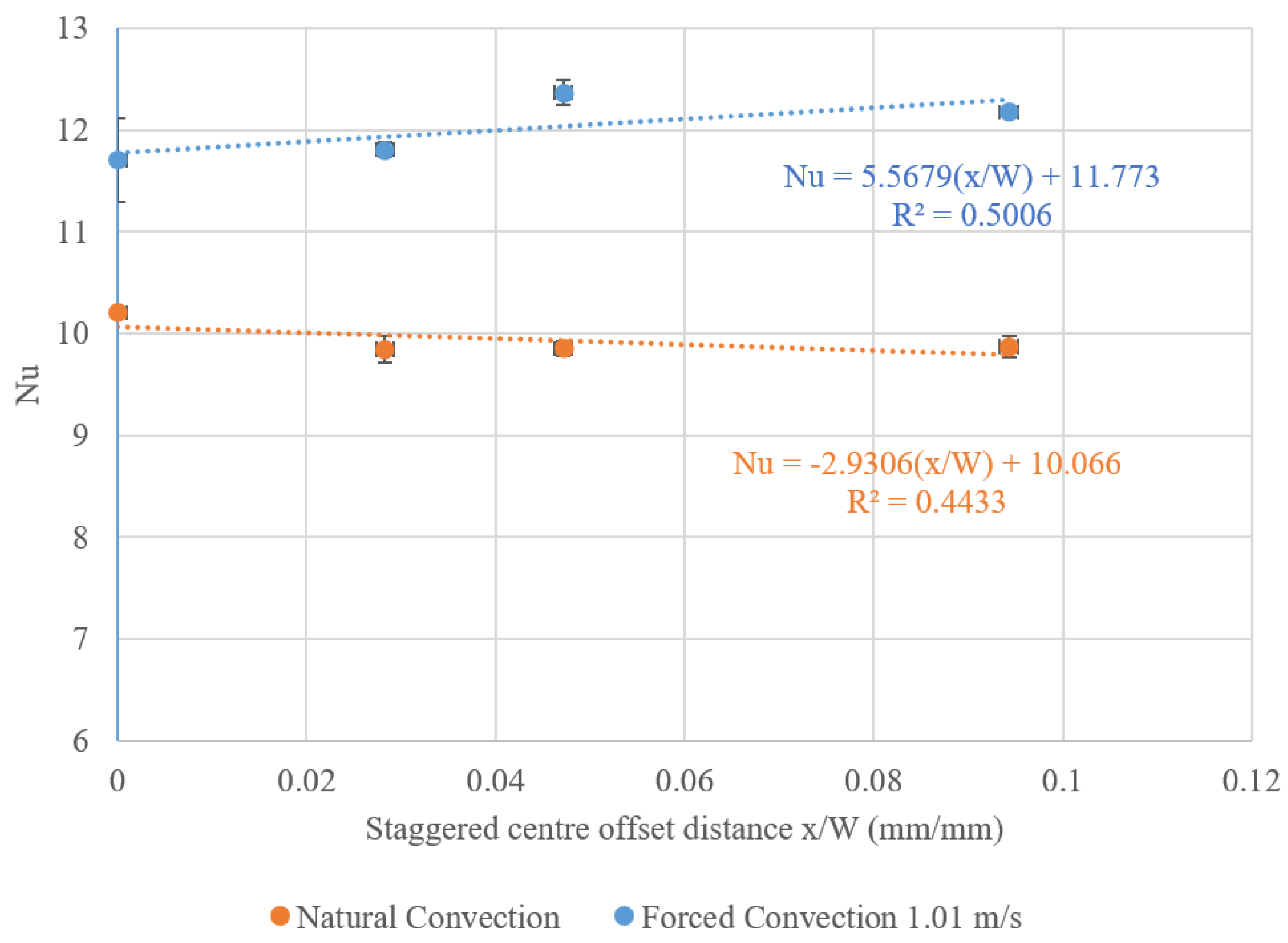 Energies 16 03505 g012 Energies 16 03505 g012