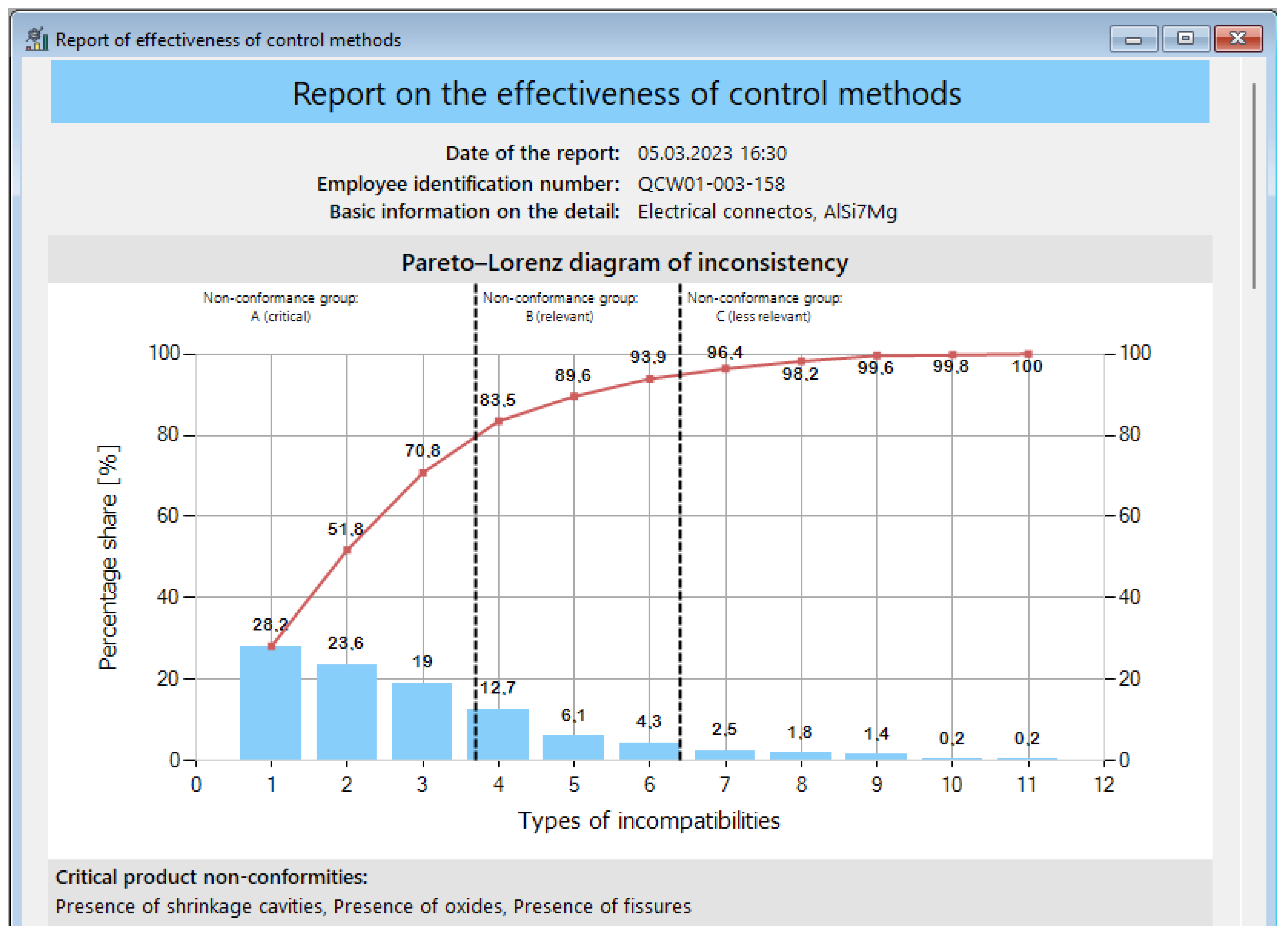 Energies 16 03507 g006 Energies 16 03507 g006