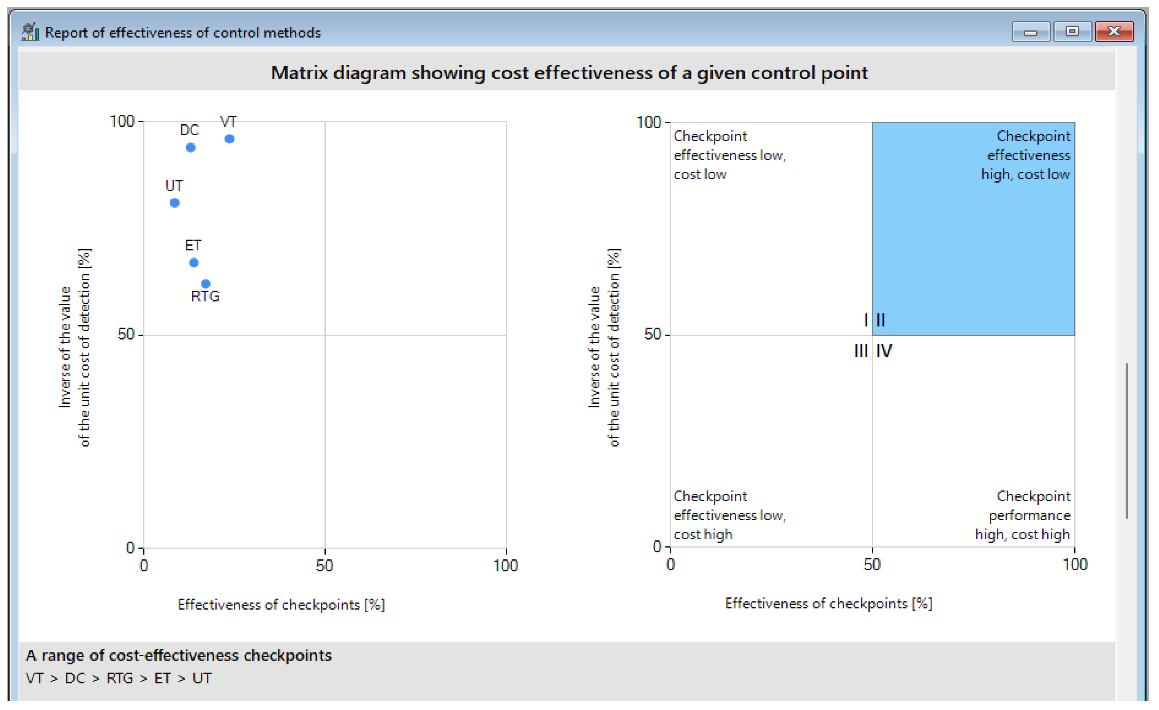 Energies 16 03507 g008 Energies 16 03507 g008