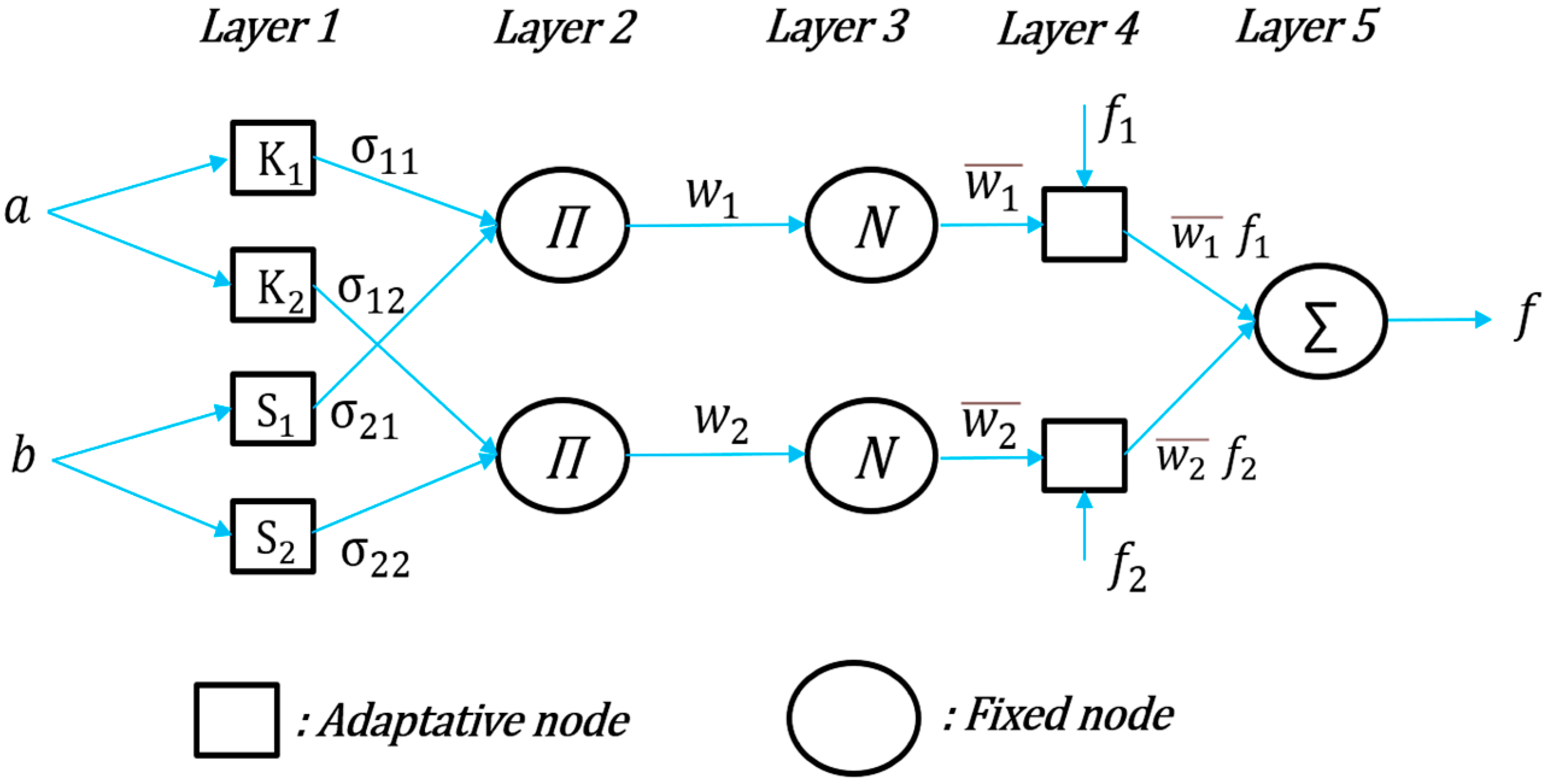 Energies 16 03509 g009