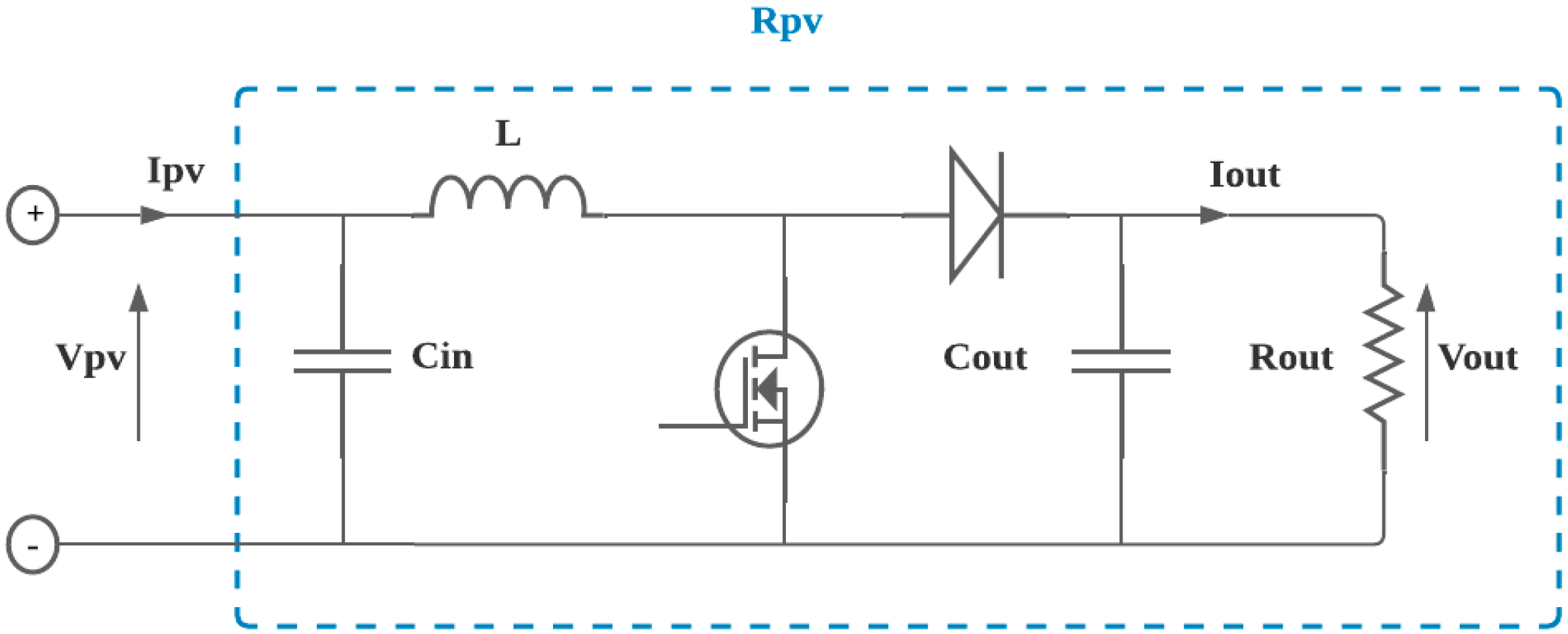 Energies 16 03509 g011