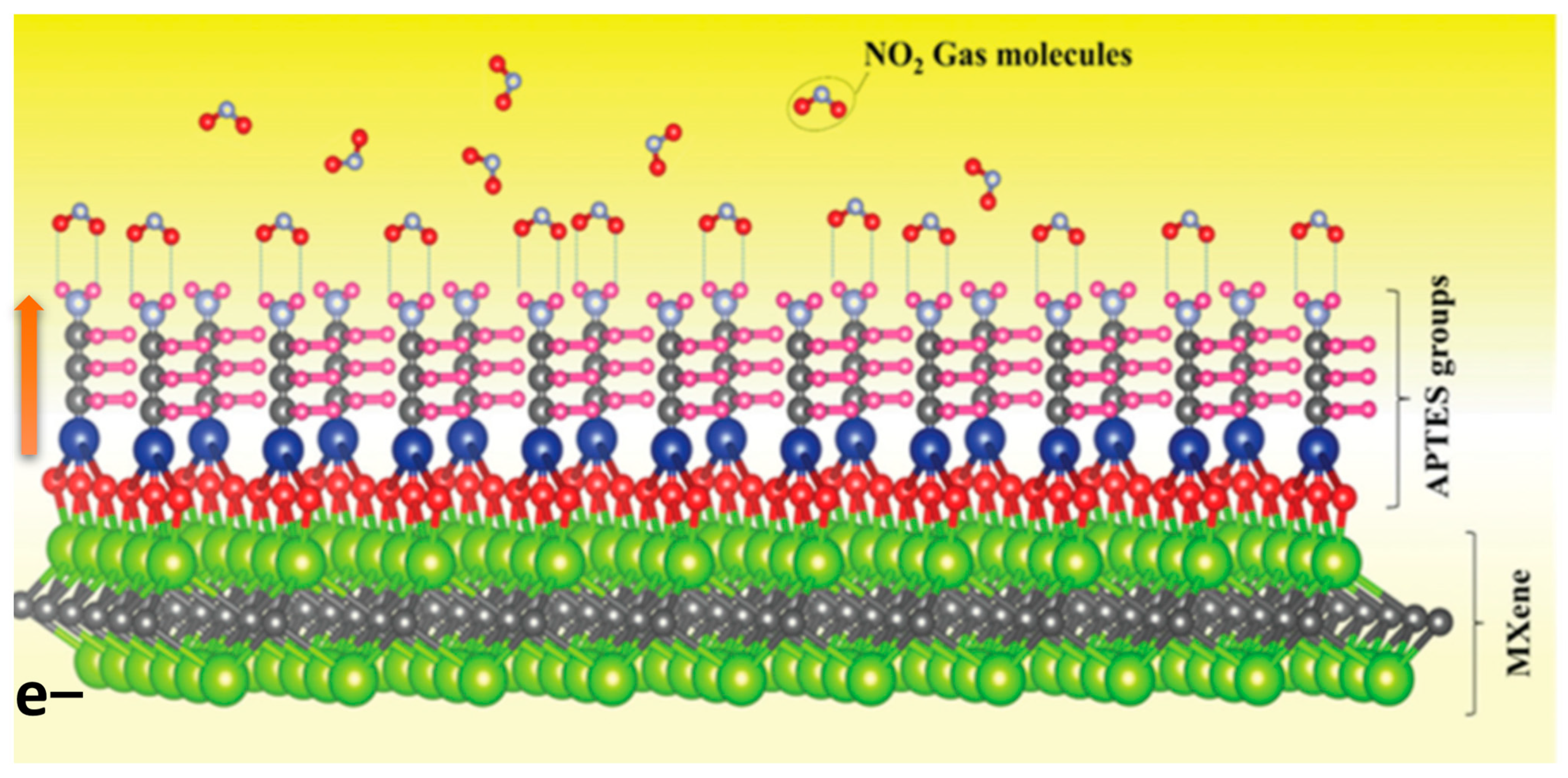 Energies 16 03520 g005 Energies 16 03520 g005