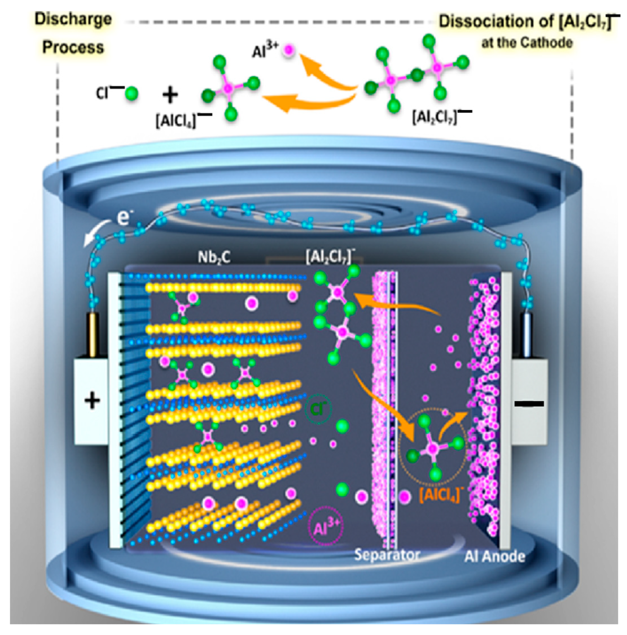 Energies 16 03520 g007 Energies 16 03520 g007