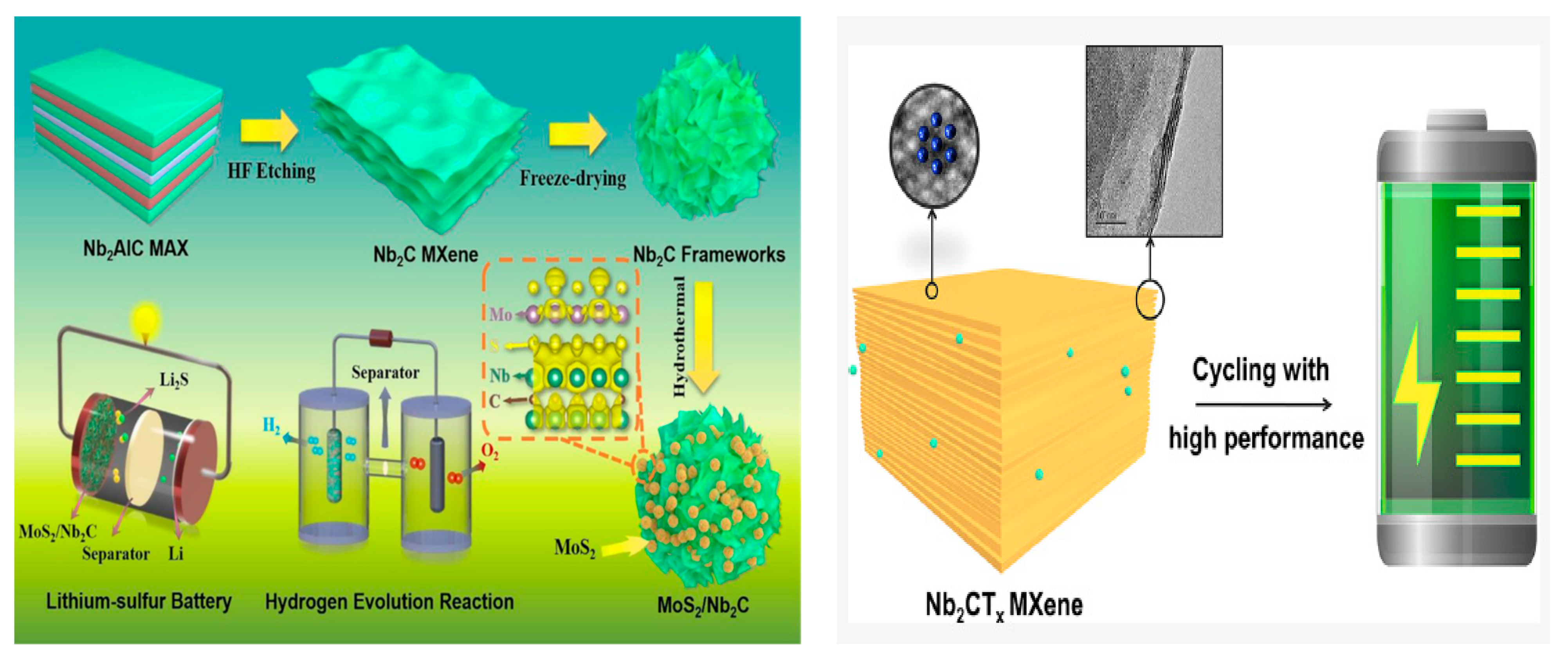Energies 16 03520 g009 Energies 16 03520 g009
