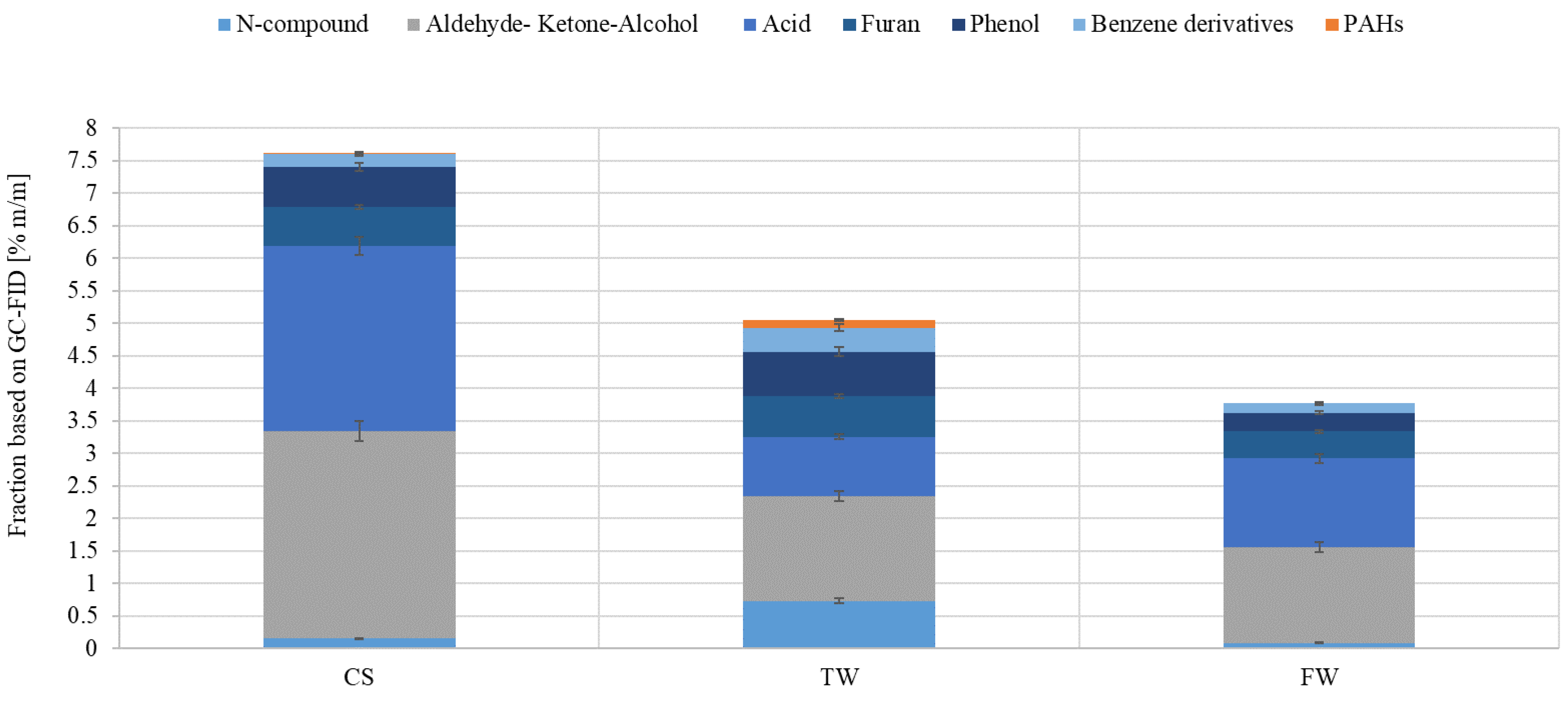 Energies 16 03528 g007 Energies 16 03528 g007